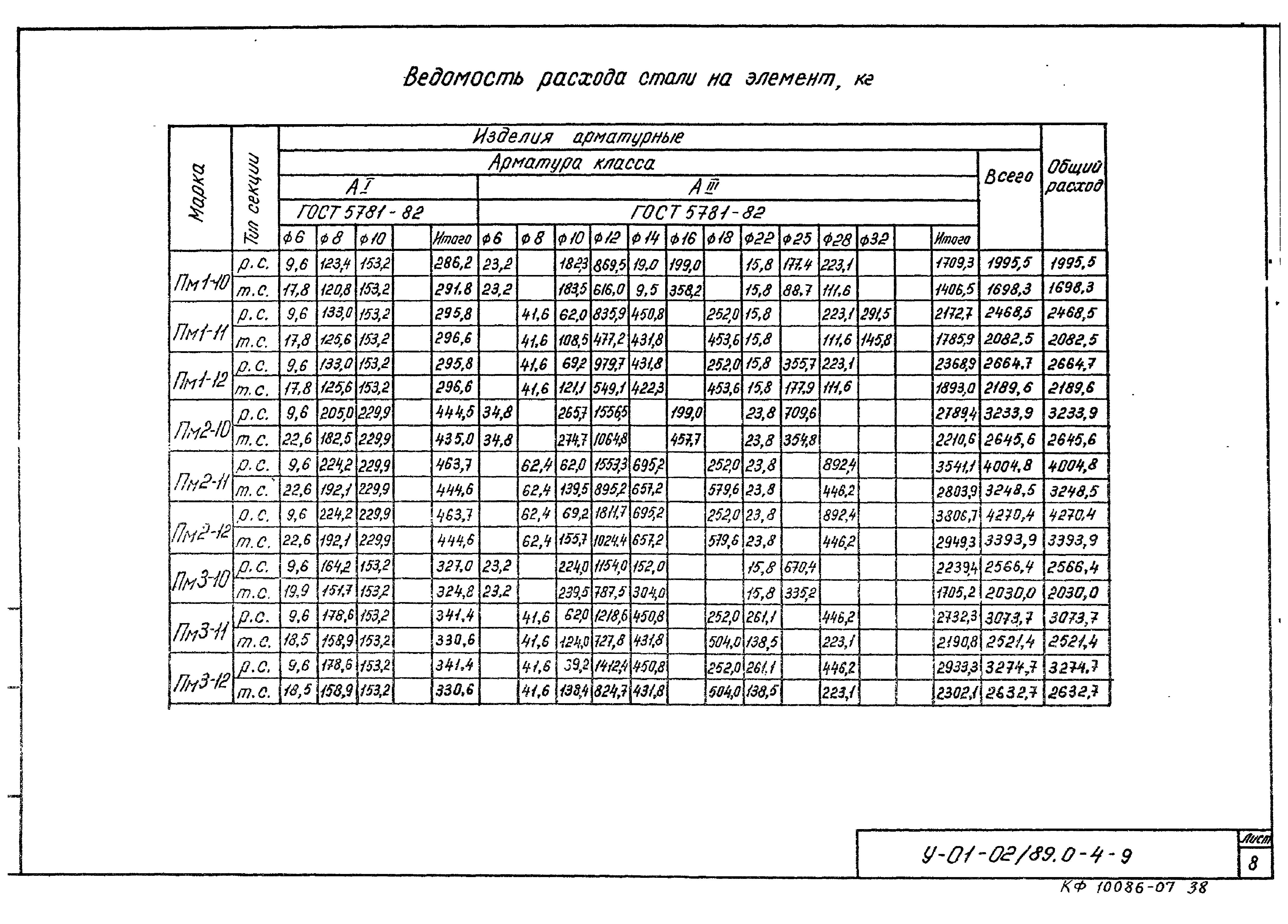 Серия У-01-02/89