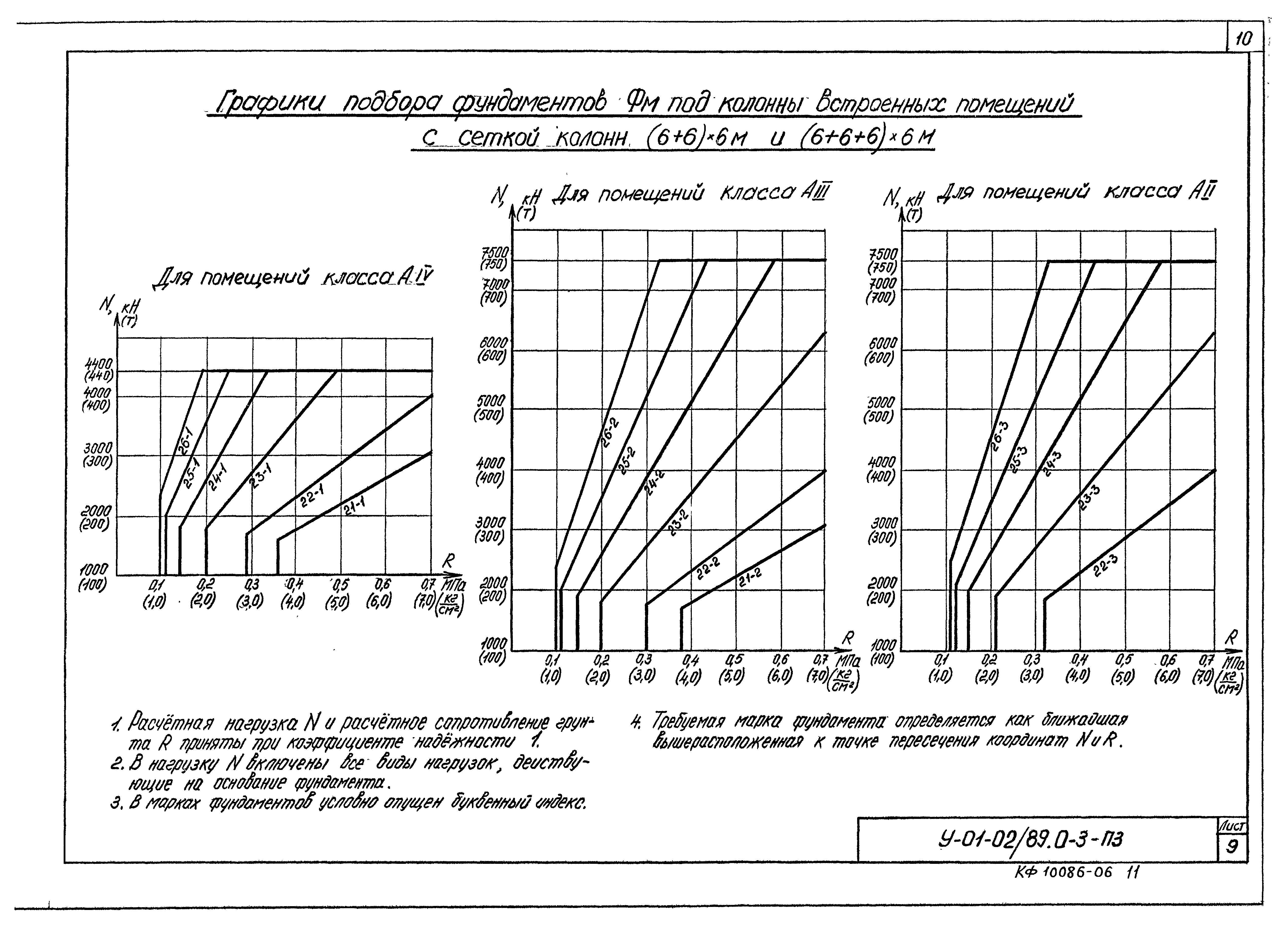 Серия У-01-02/89