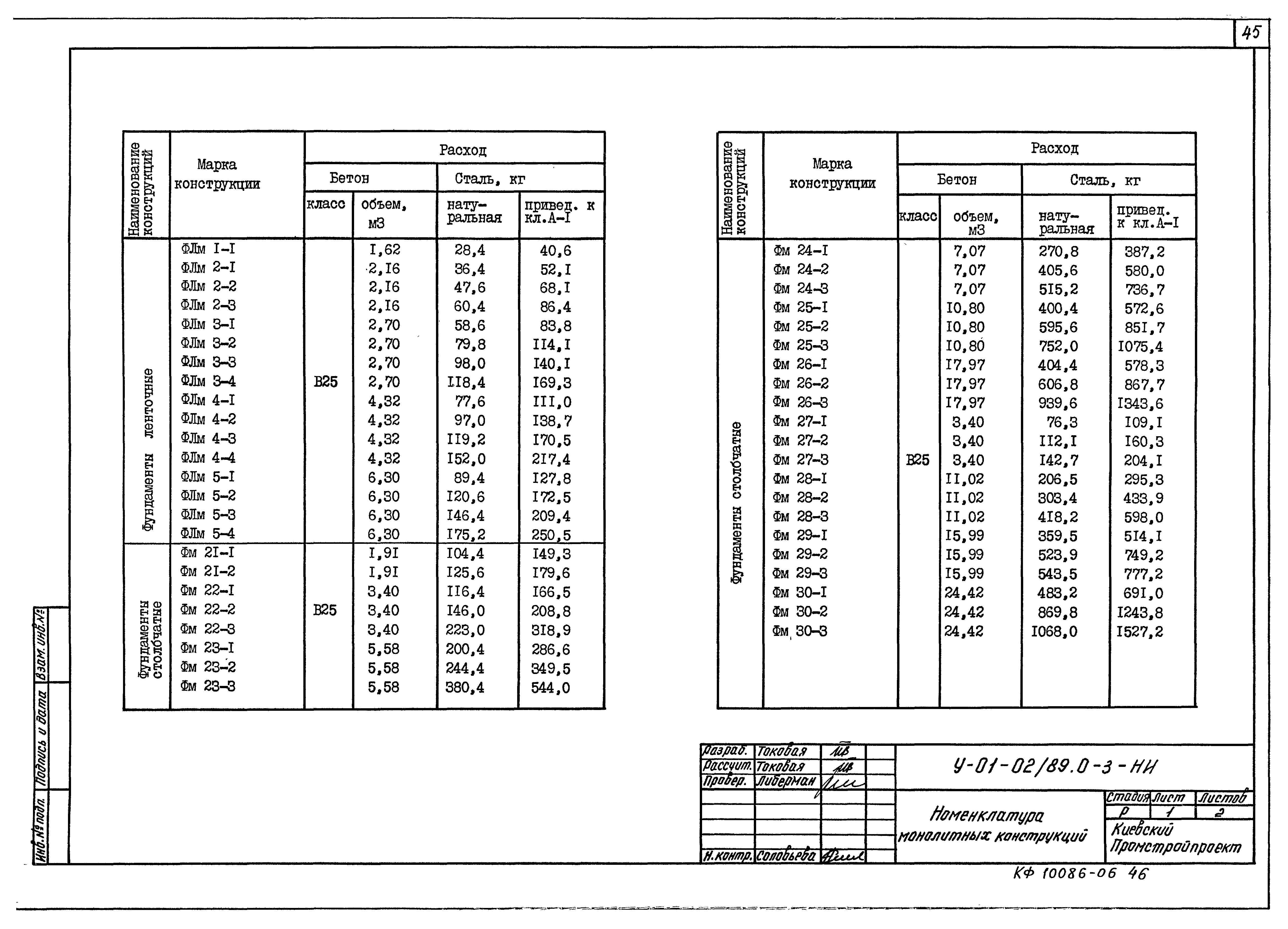 Серия У-01-02/89