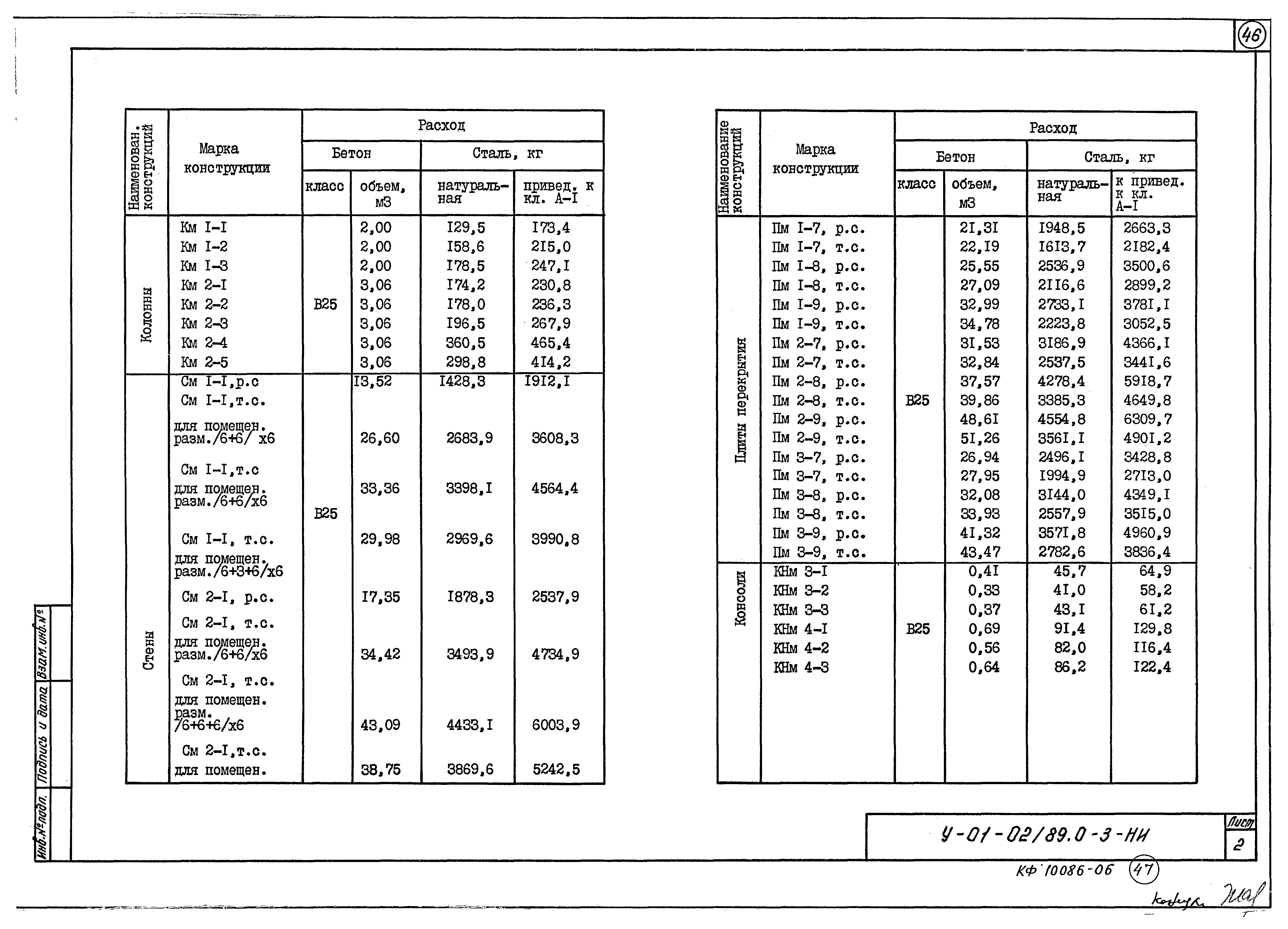 Серия У-01-02/89