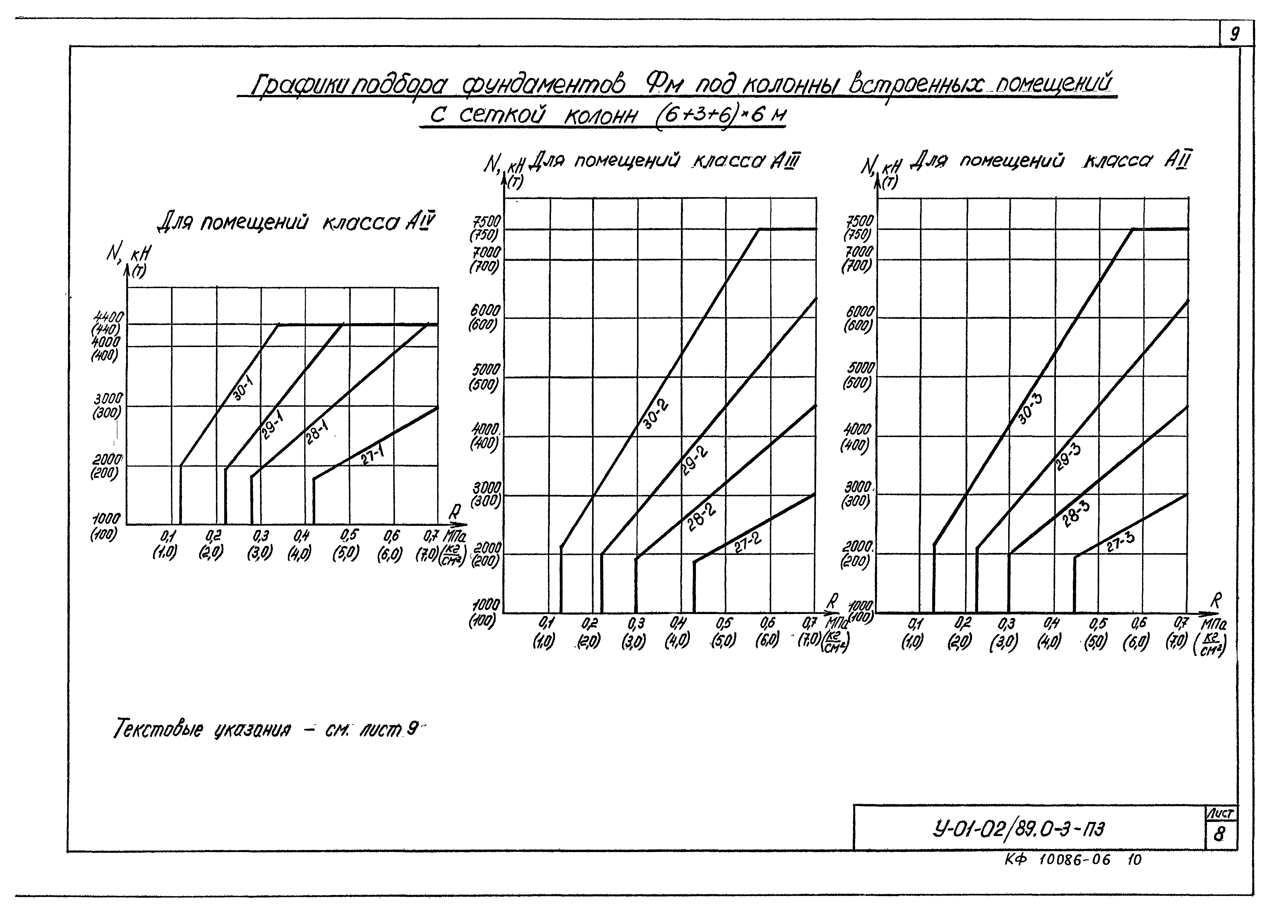 Серия У-01-02/89