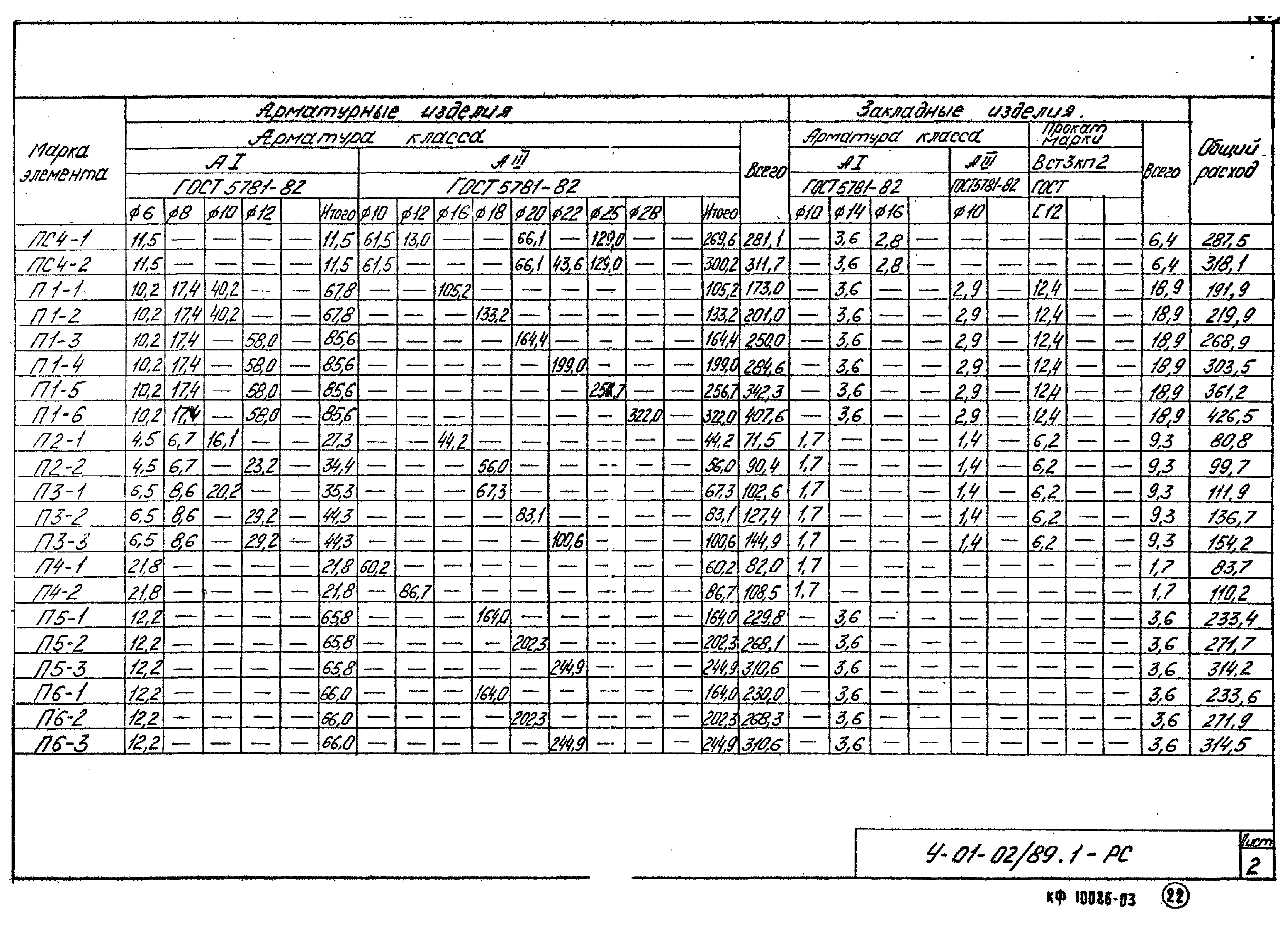 Серия У-01-02/89