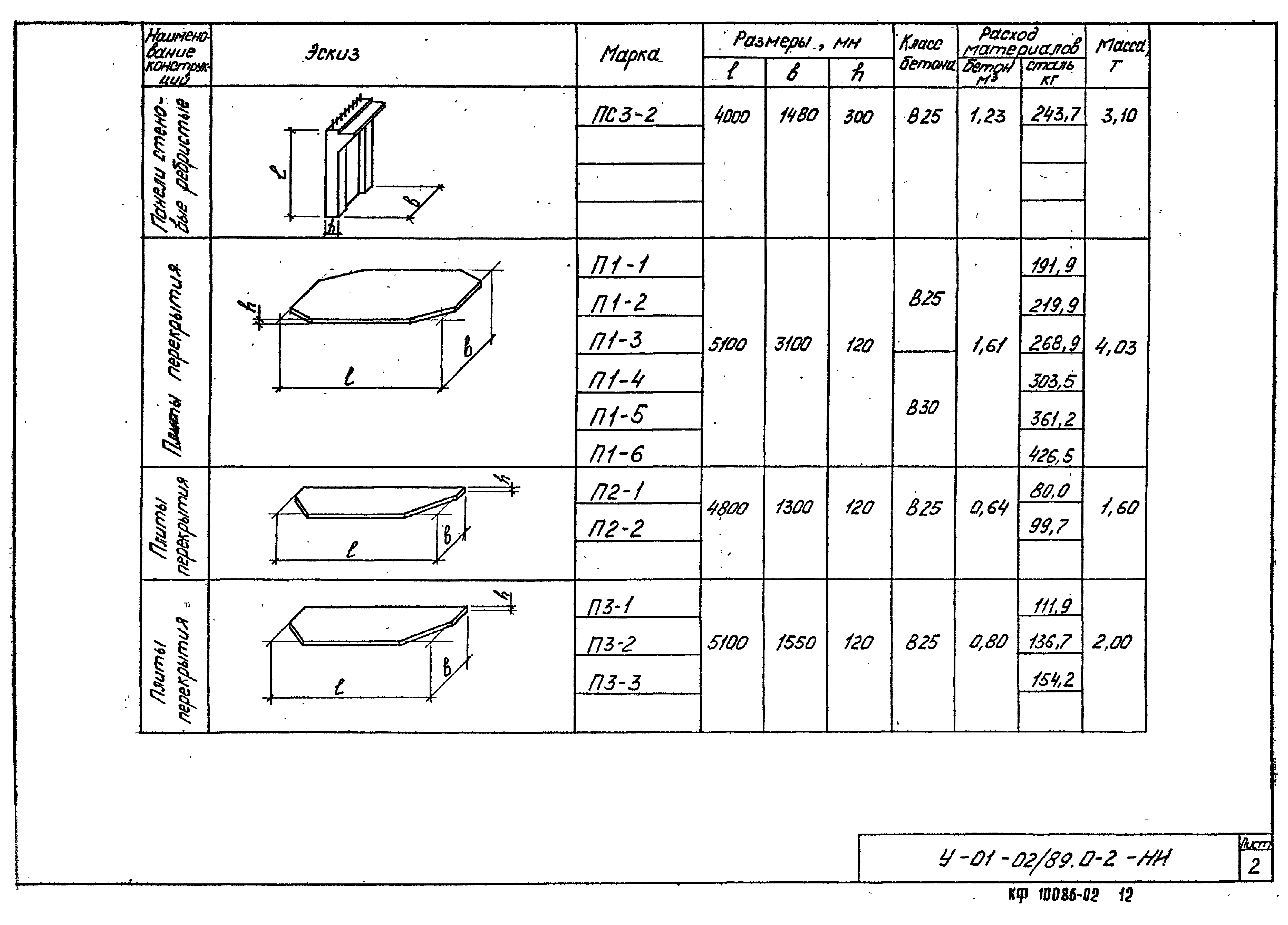 Серия У-01-02/89