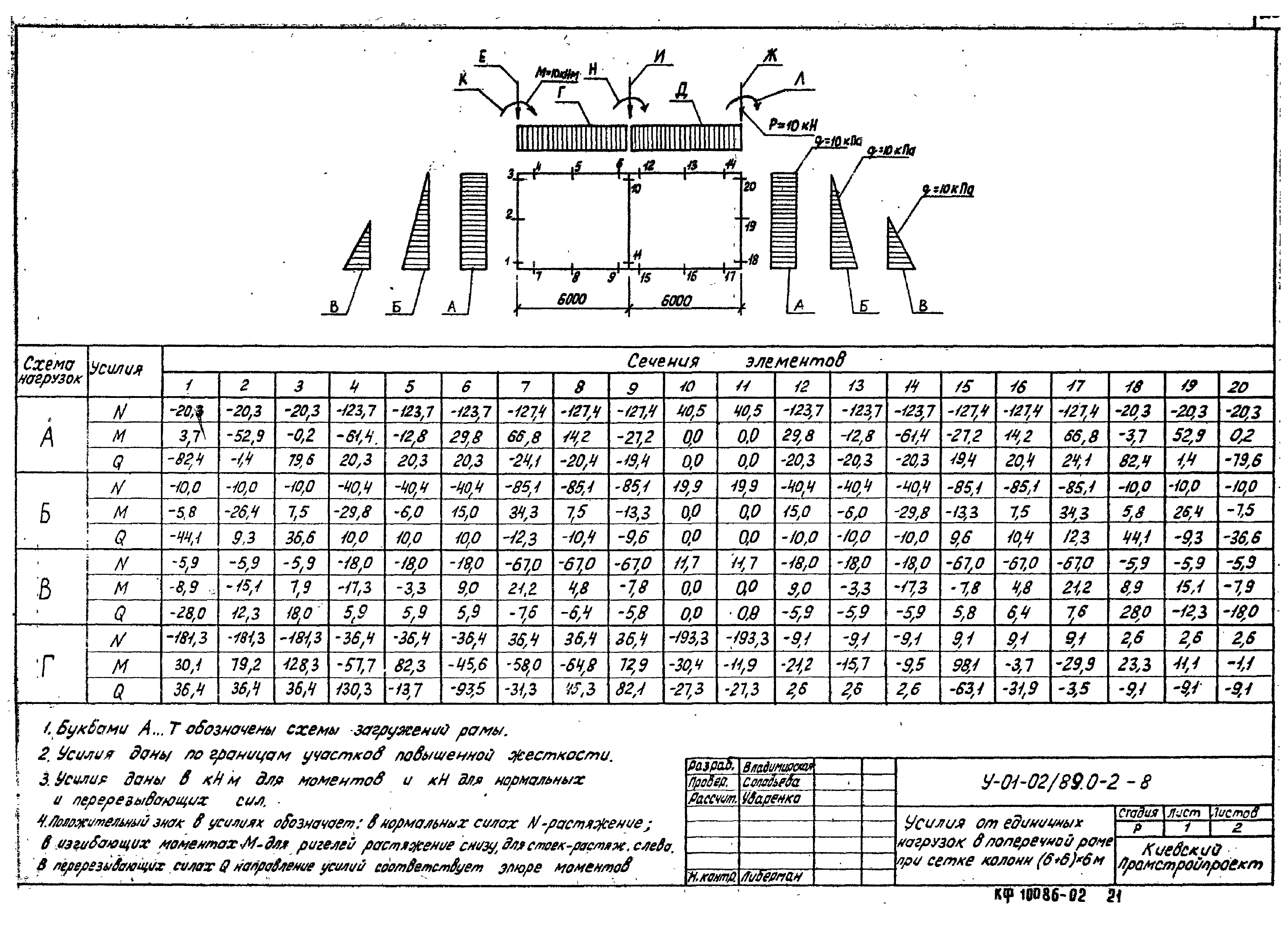 Серия У-01-02/89