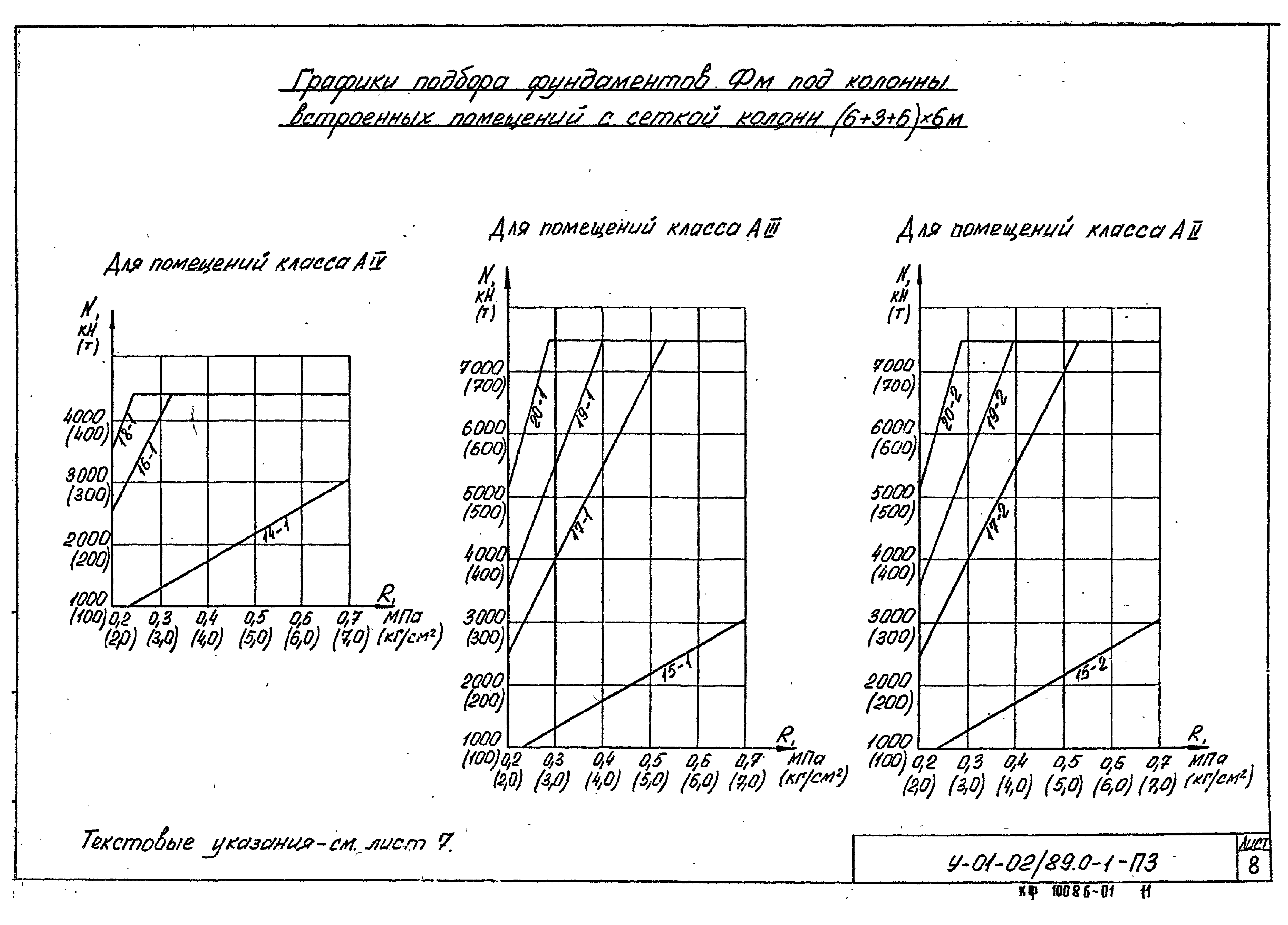 Серия У-01-02/89