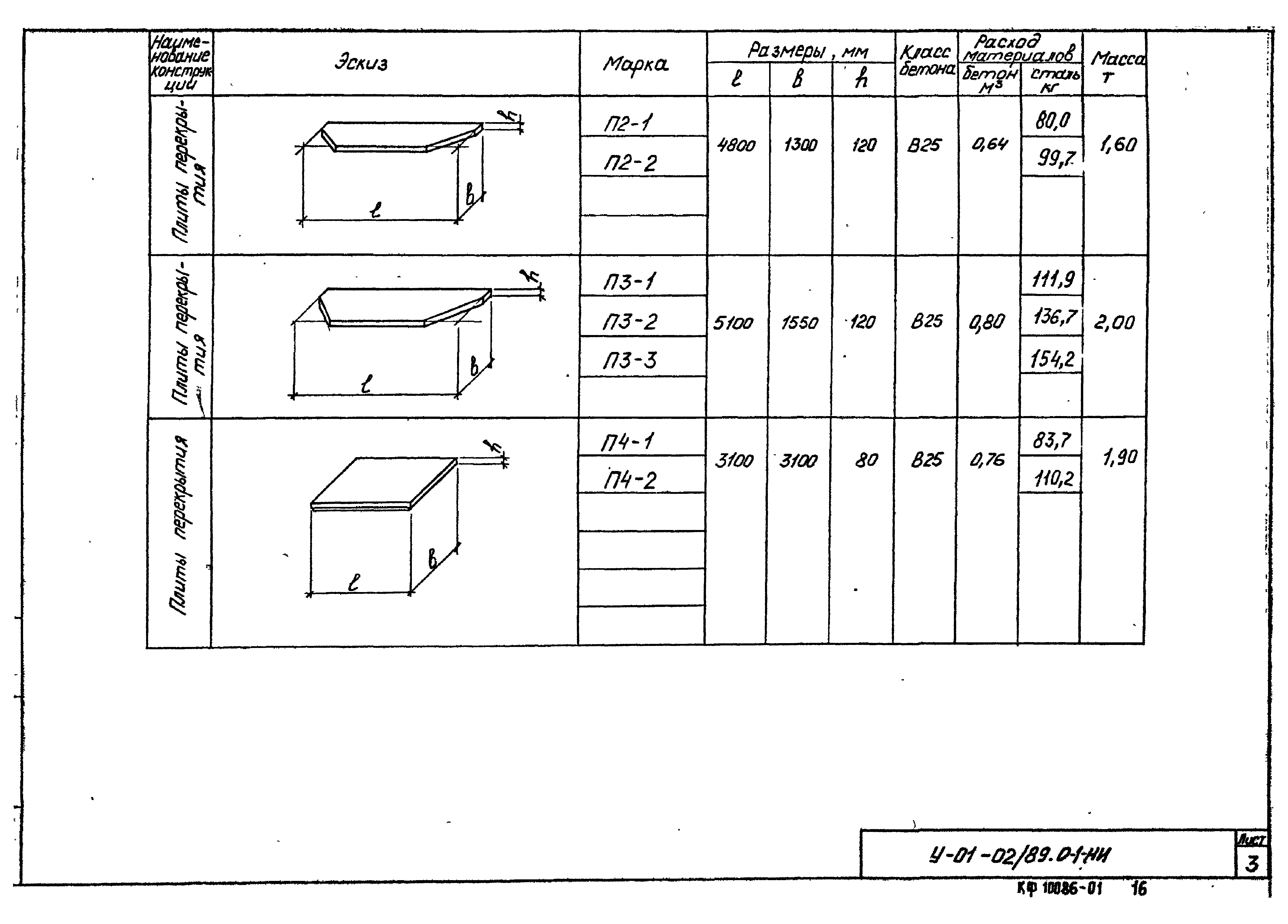 Серия У-01-02/89