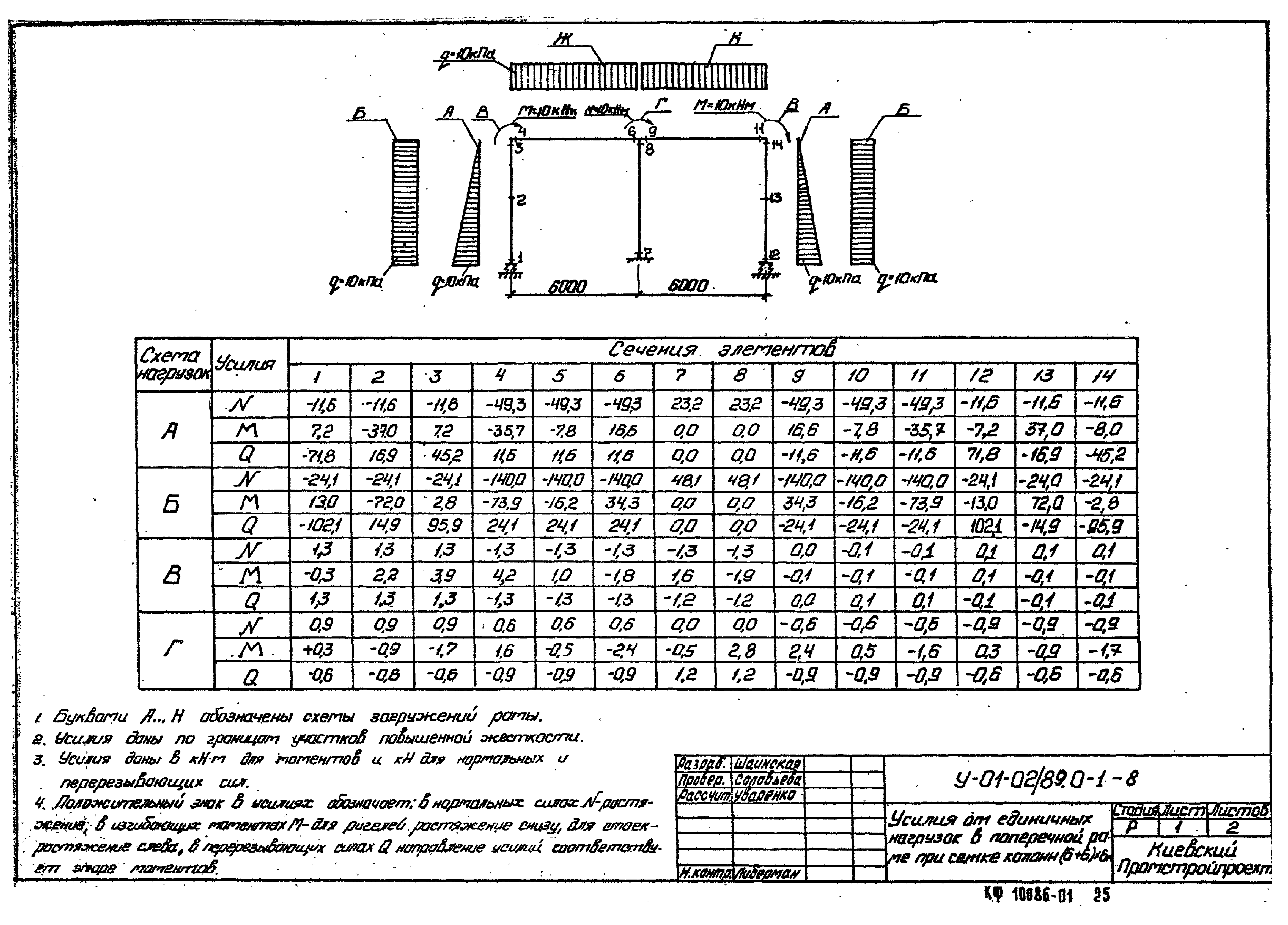 Серия У-01-02/89