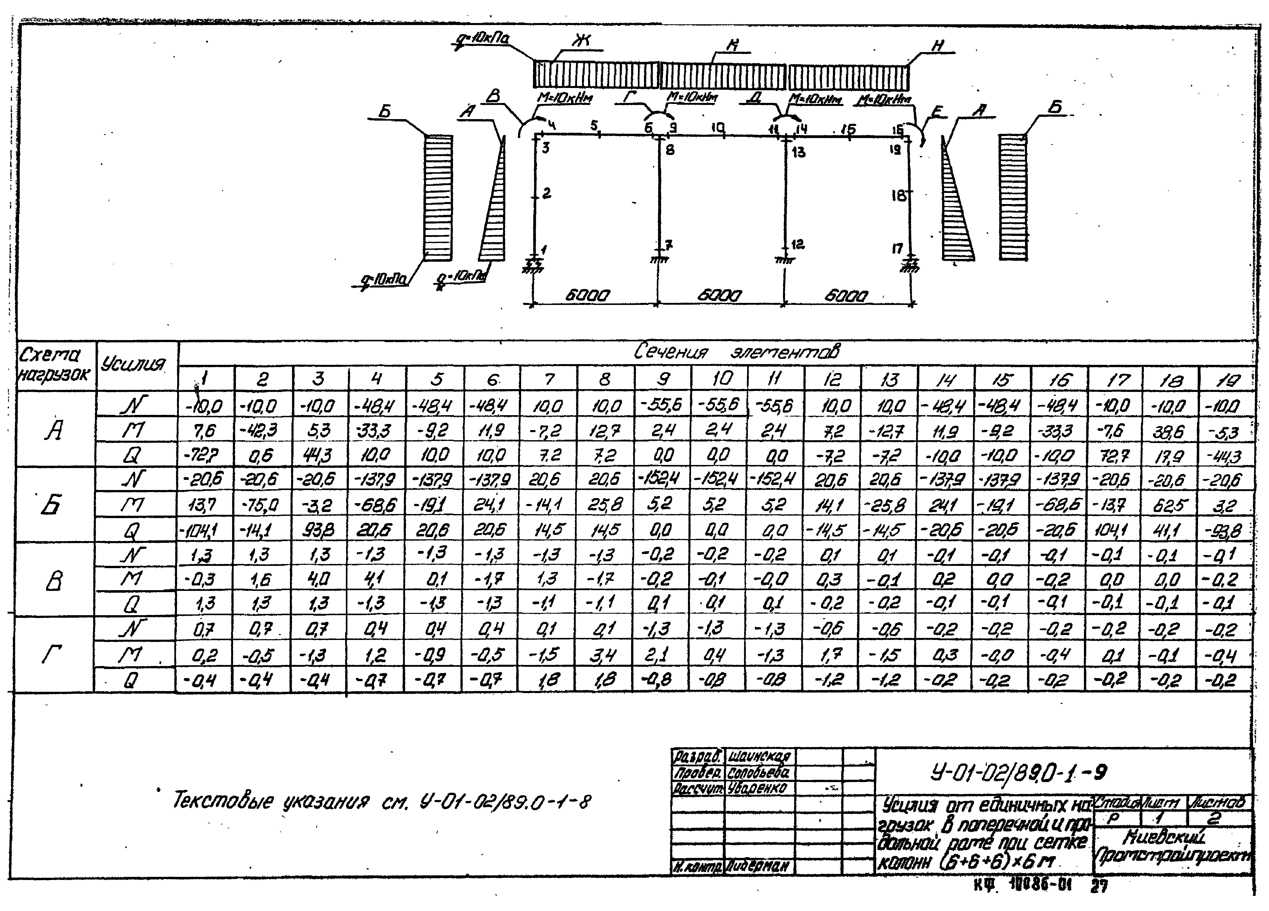 Серия У-01-02/89