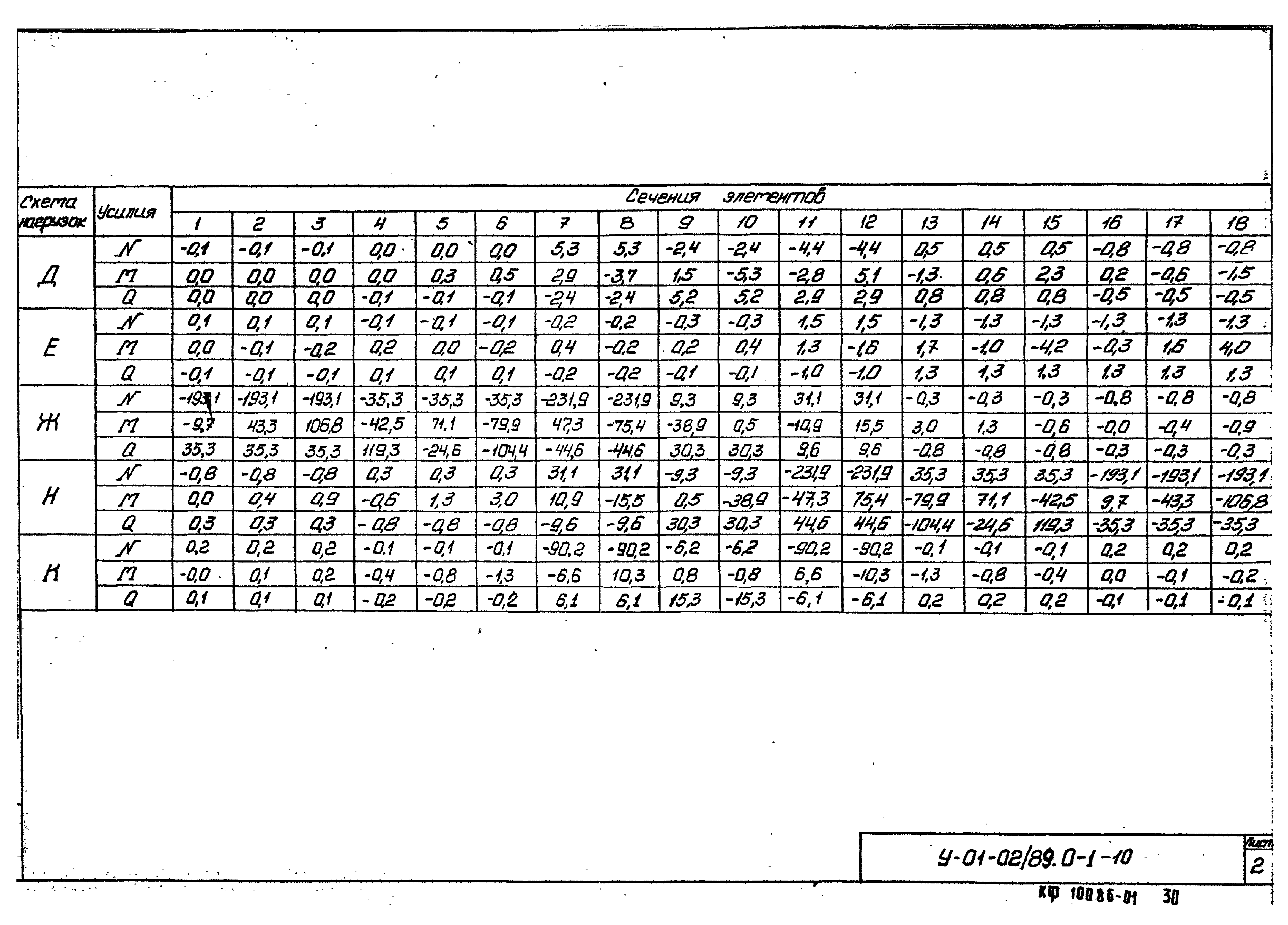 Серия У-01-02/89