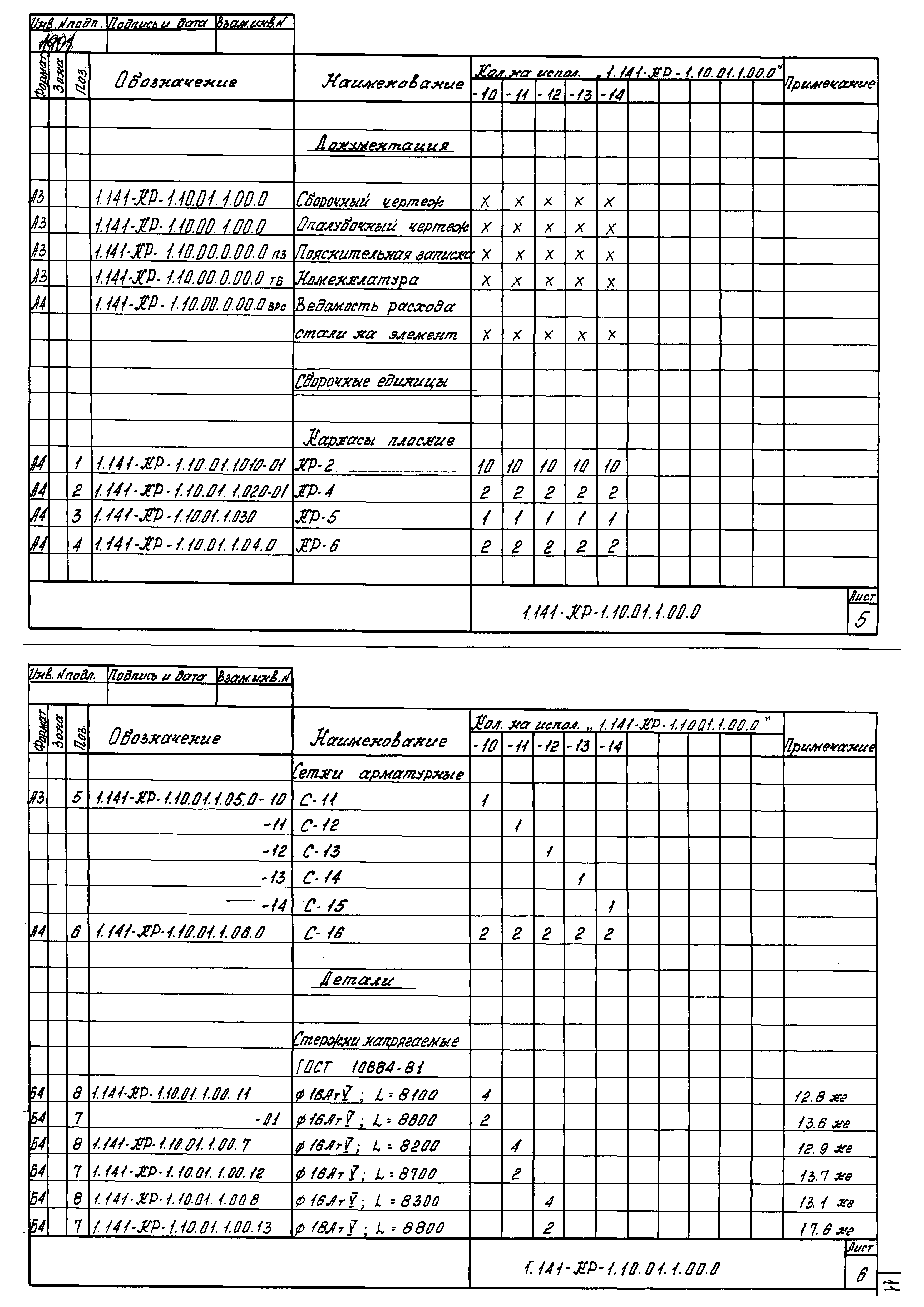 Серия 1.141-КР-1