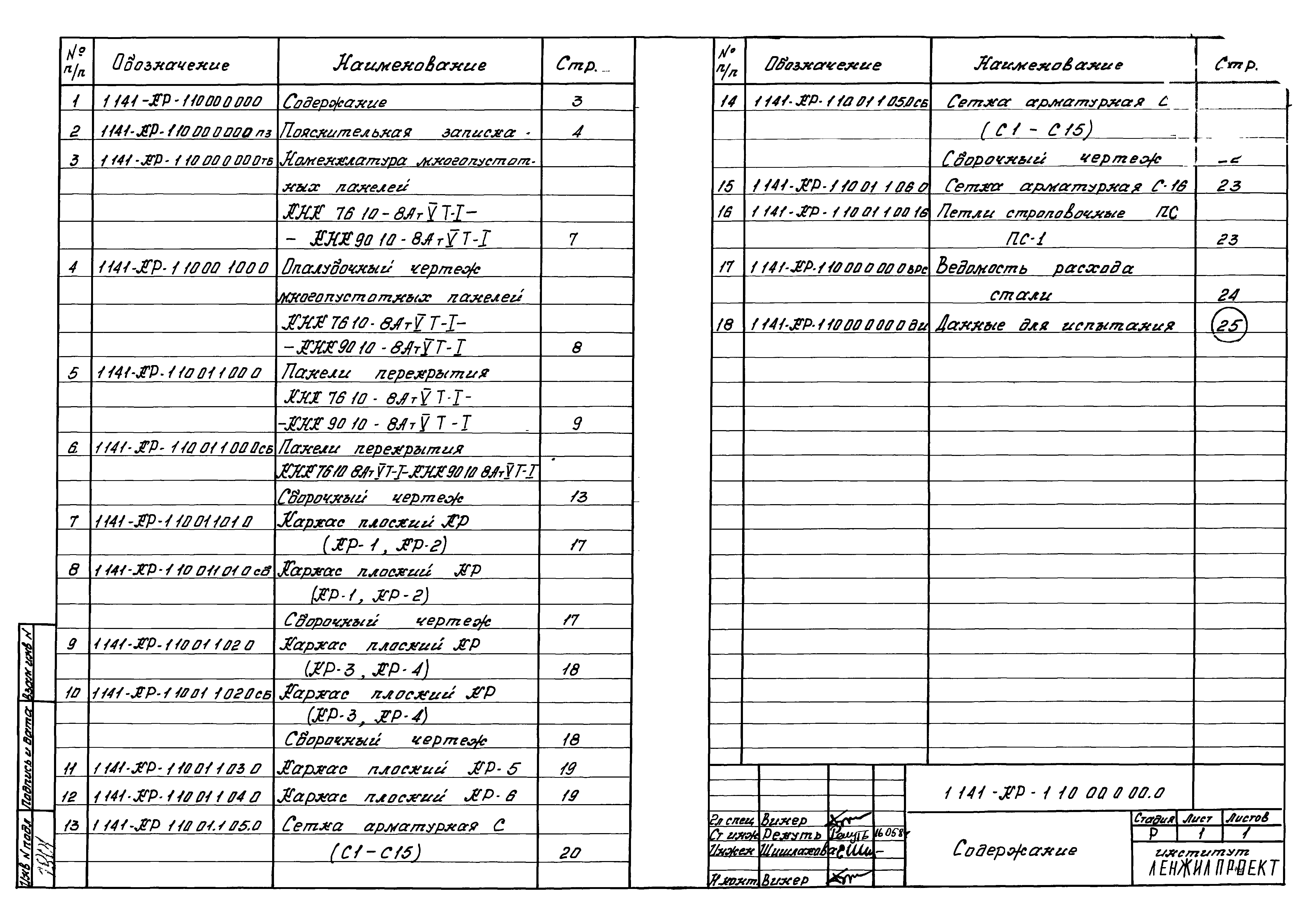 Серия 1.141-КР-1