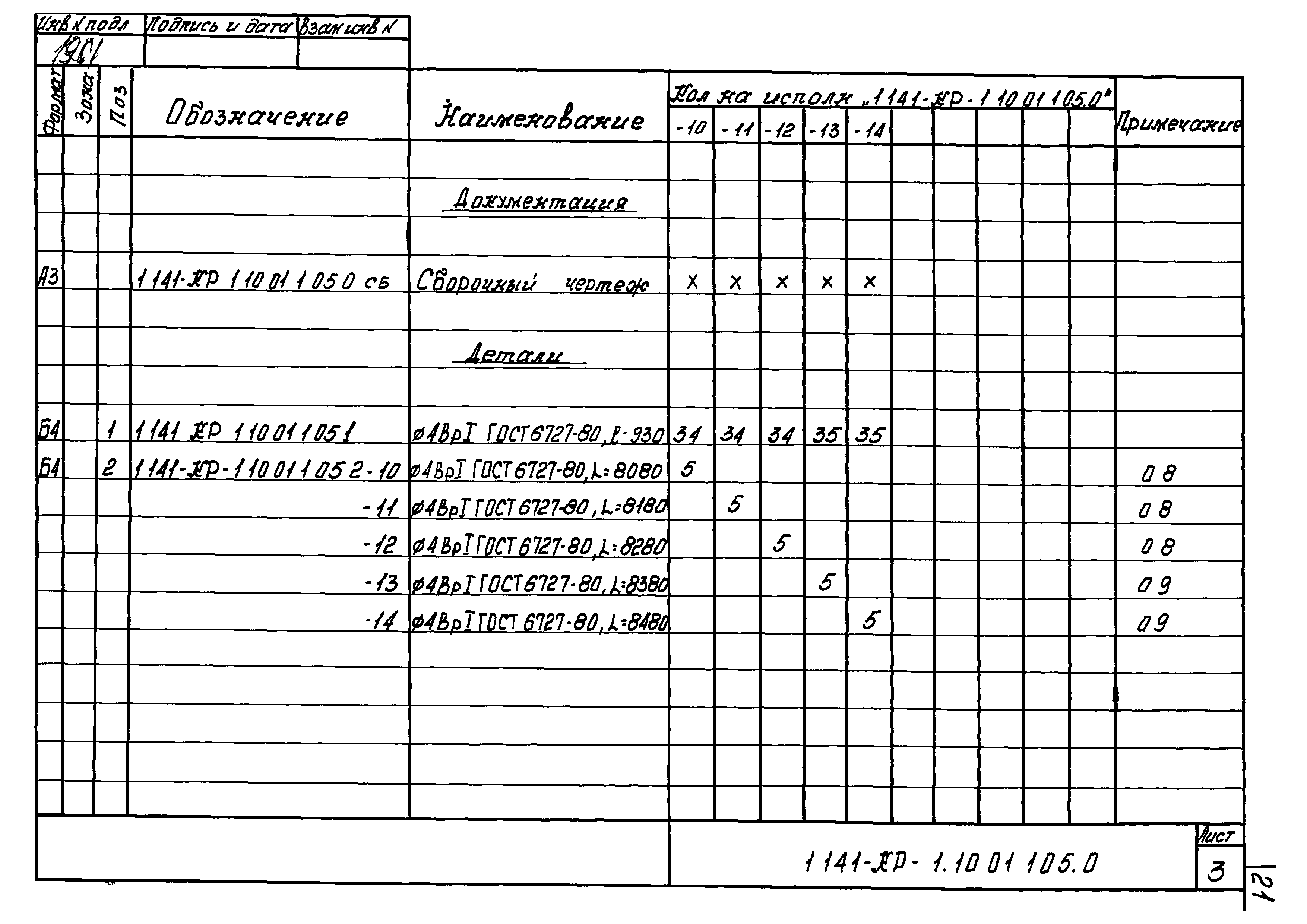 Серия 1.141-КР-1