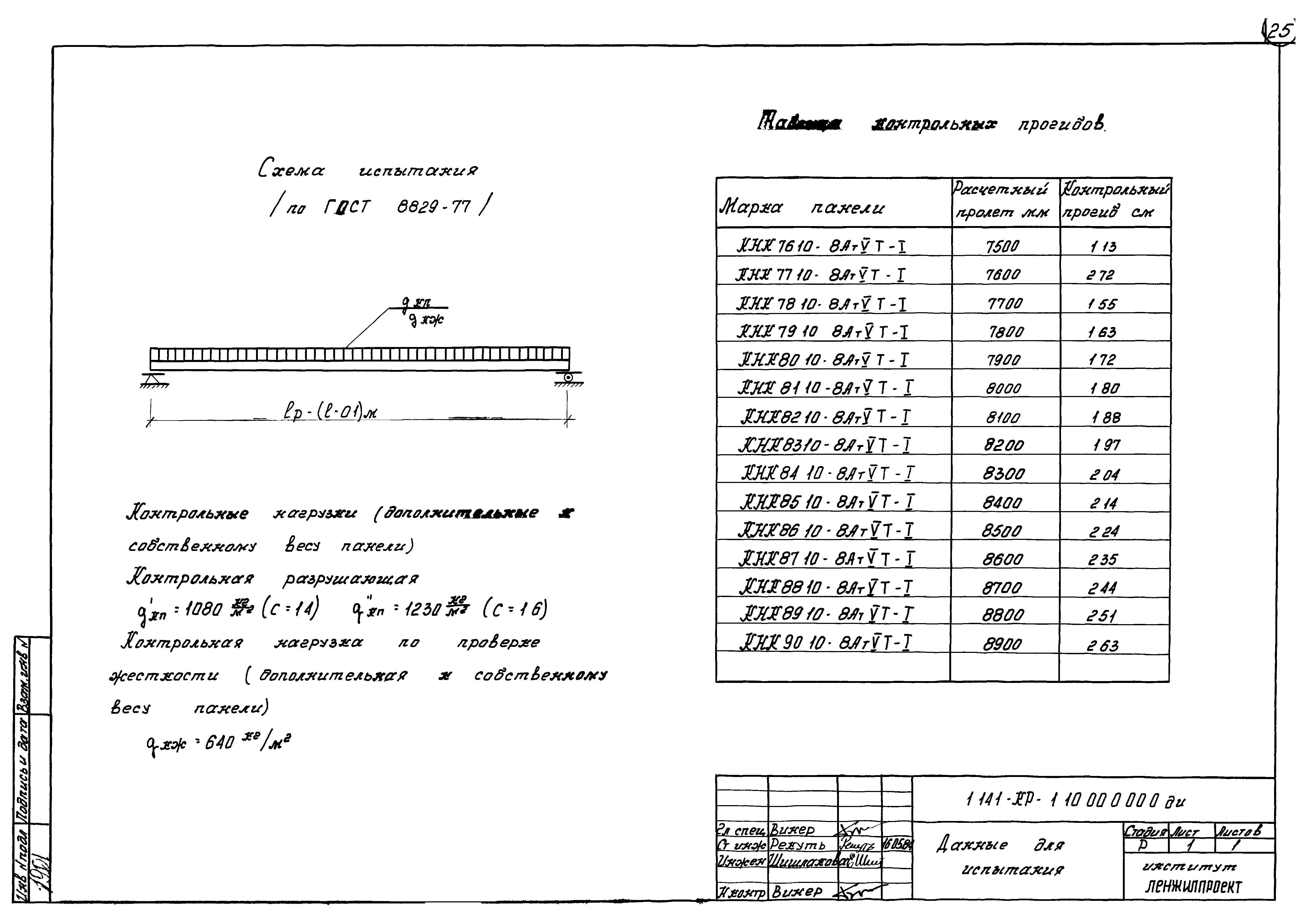 Серия 1.141-КР-1