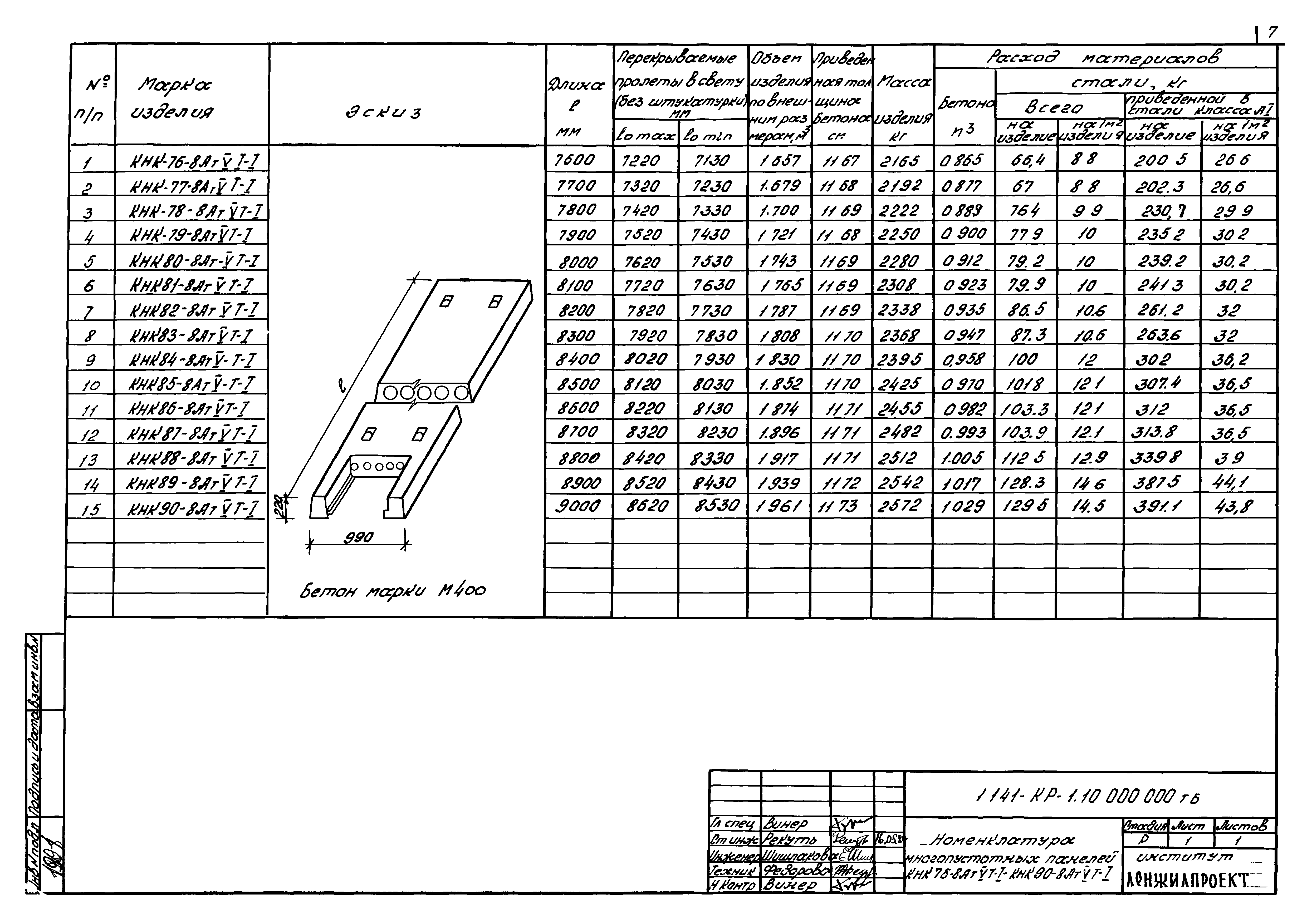 Серия 1.141-КР-1