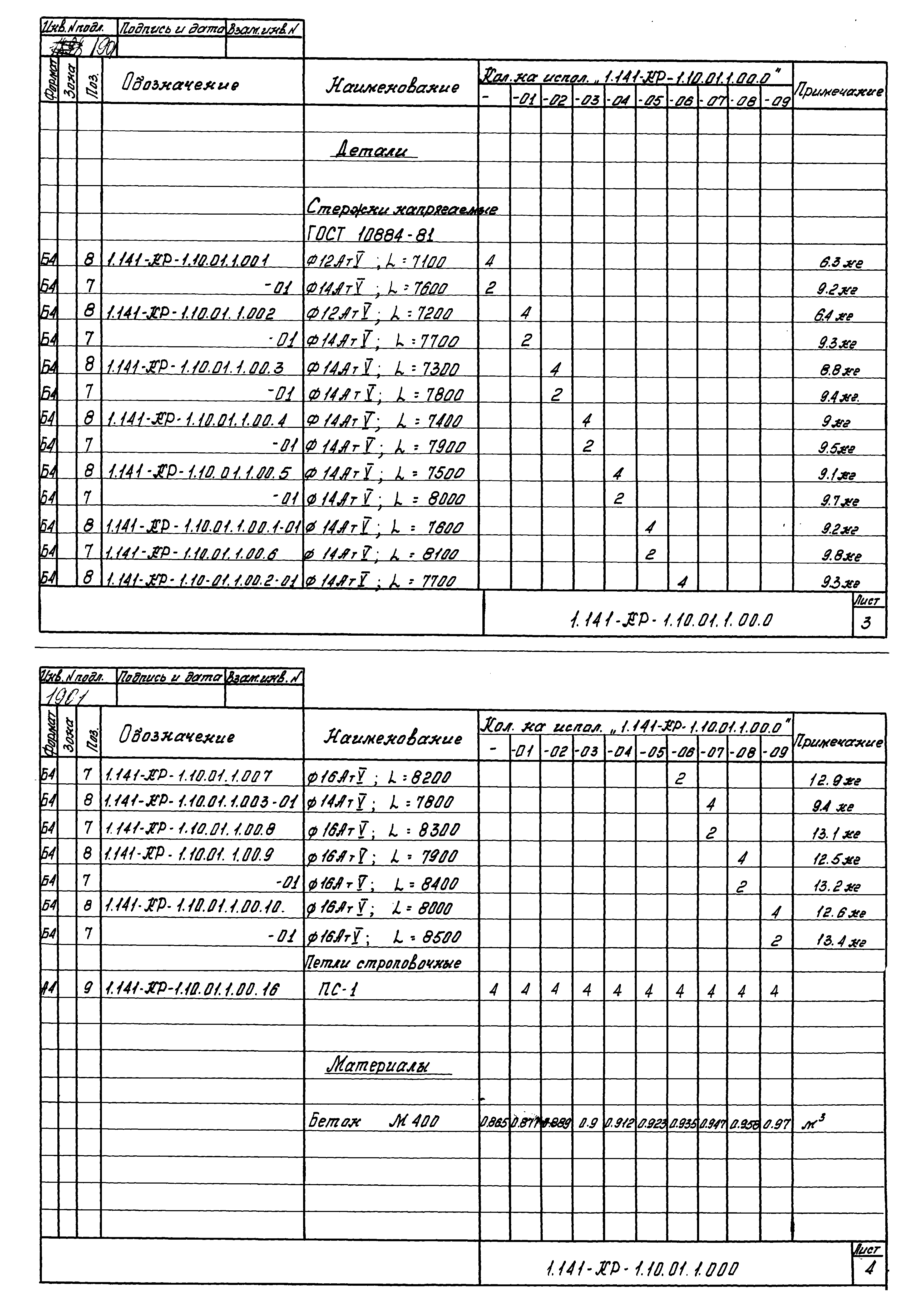 Серия 1.141-КР-1