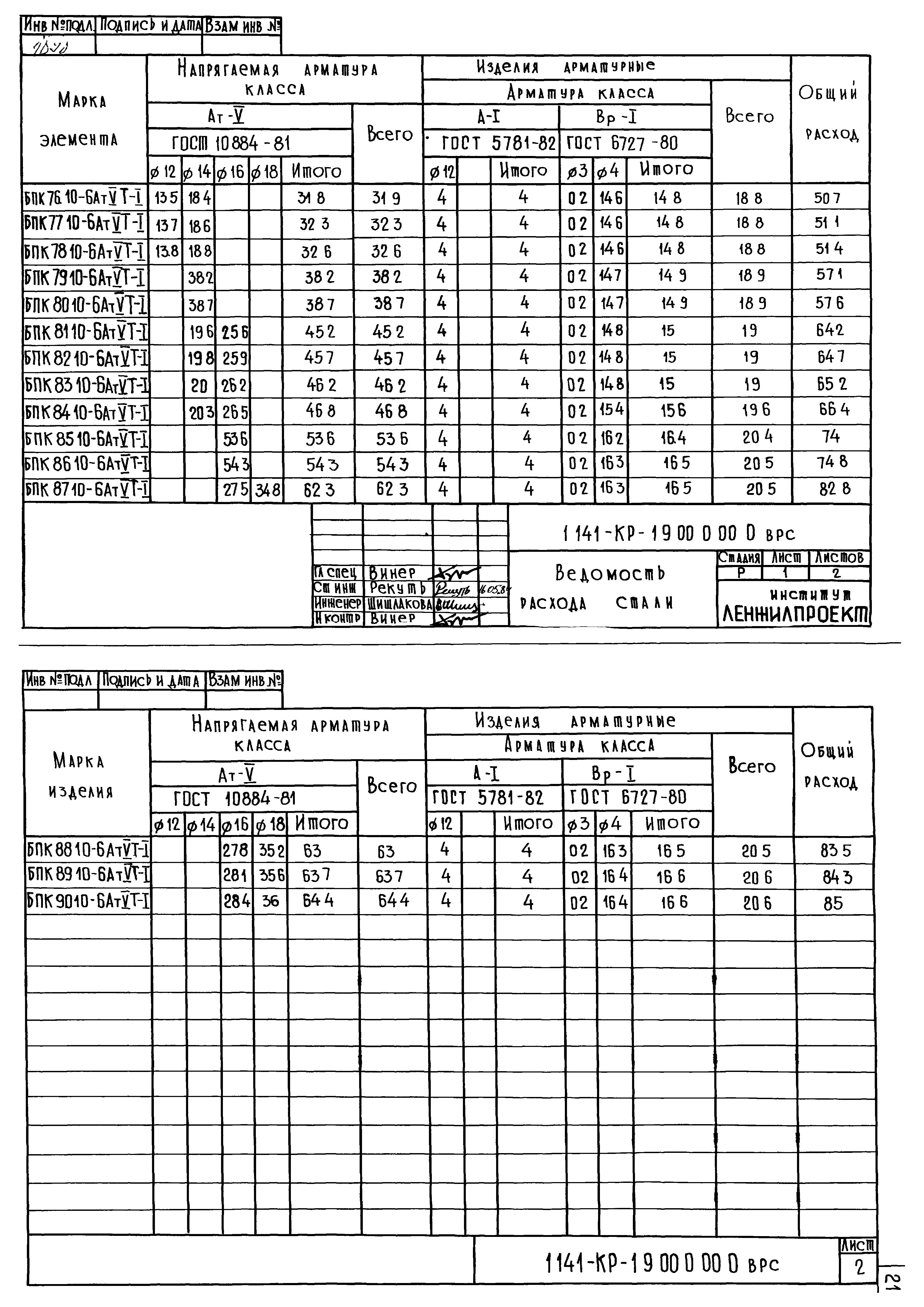 Серия 1.141-КР-1