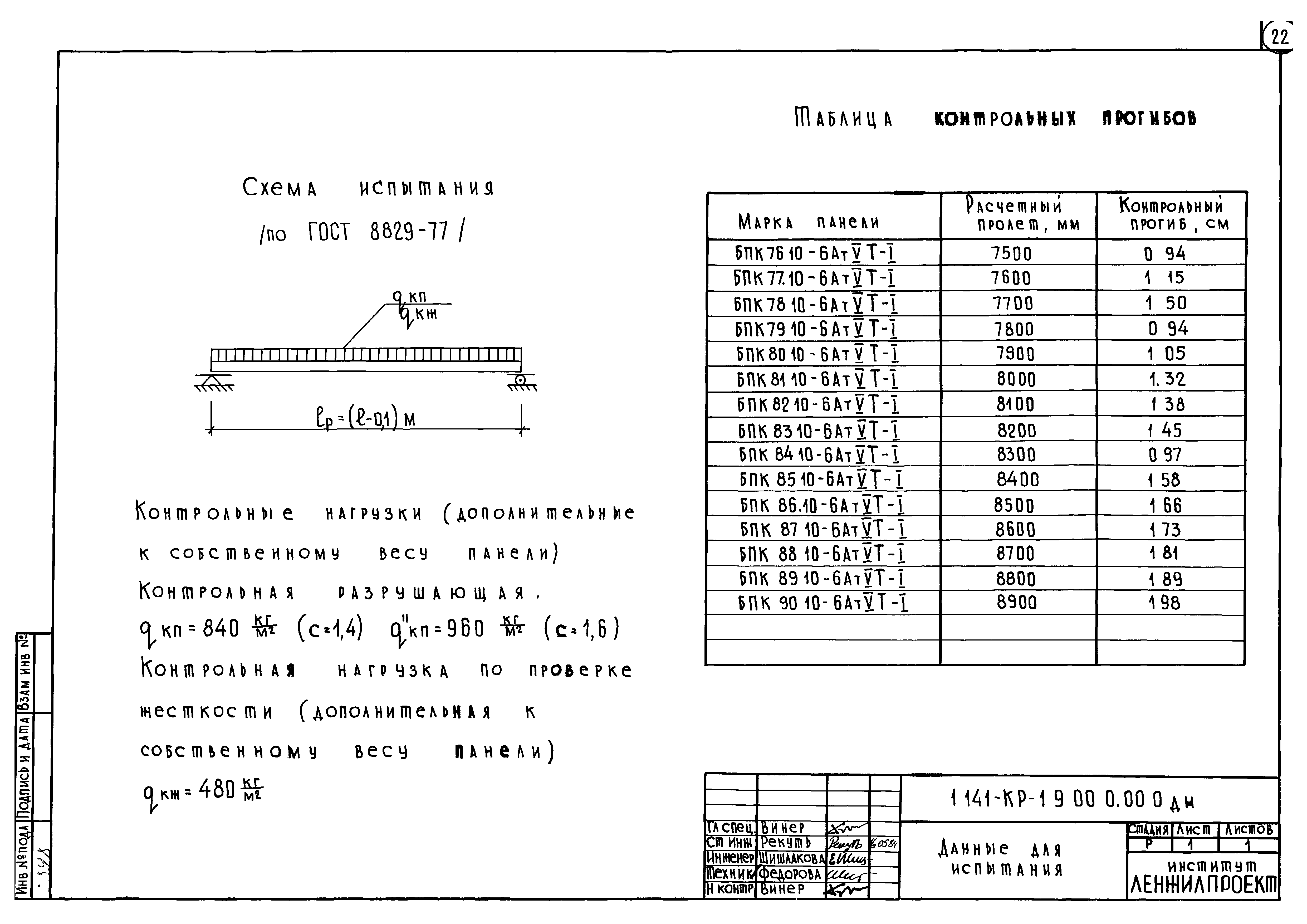 Серия 1.141-КР-1