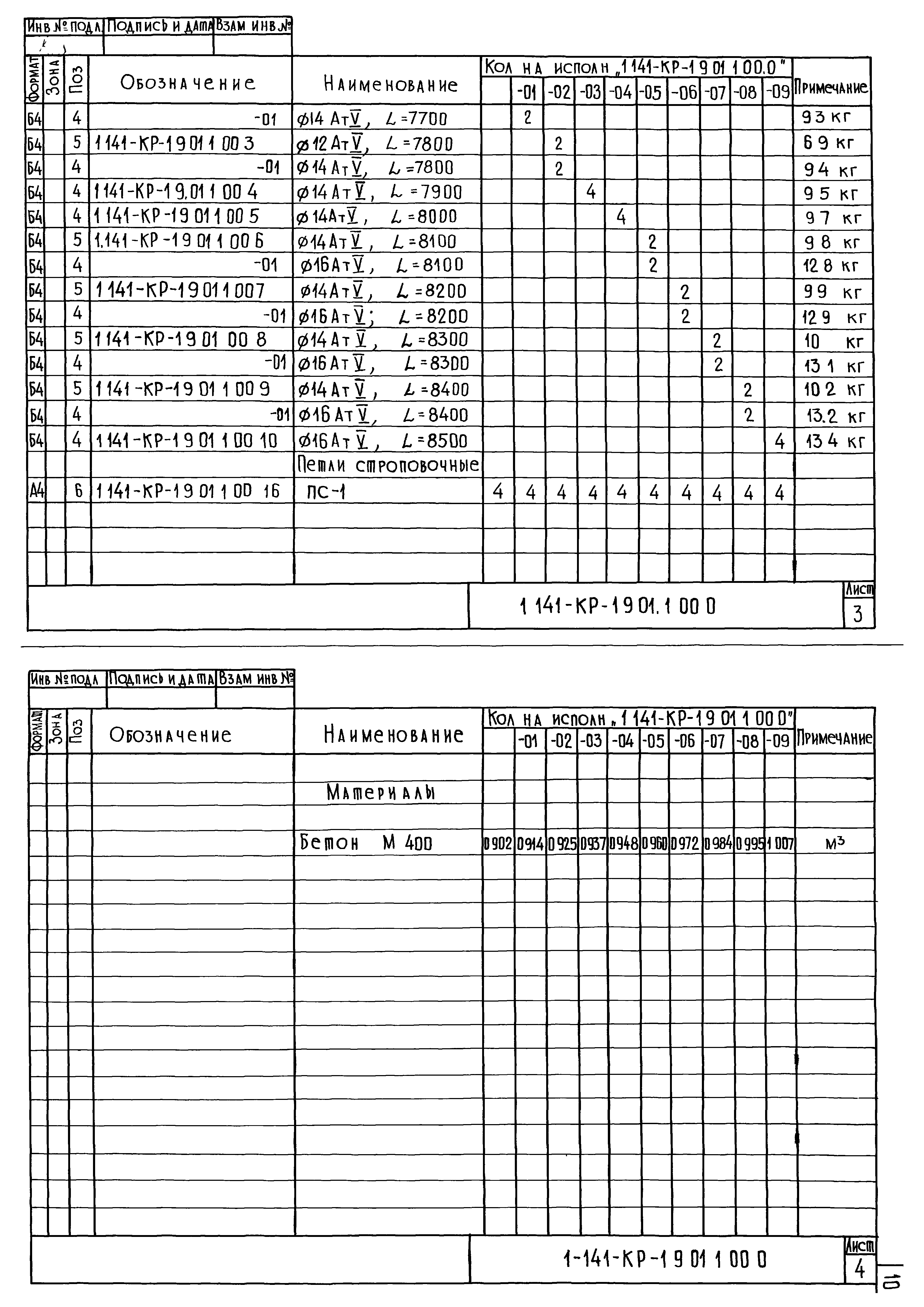 Серия 1.141-КР-1