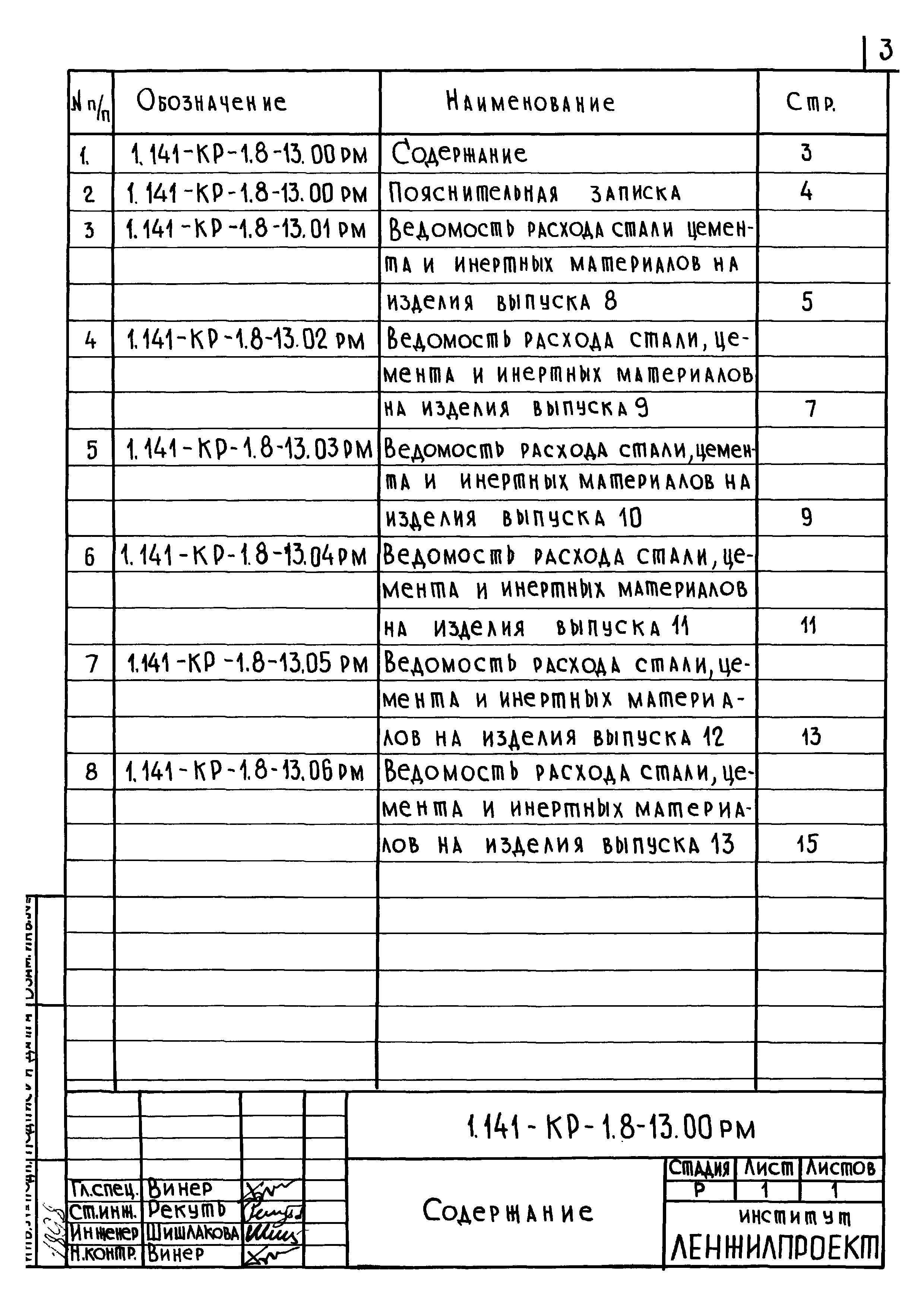 Серия 1.141-КР-1