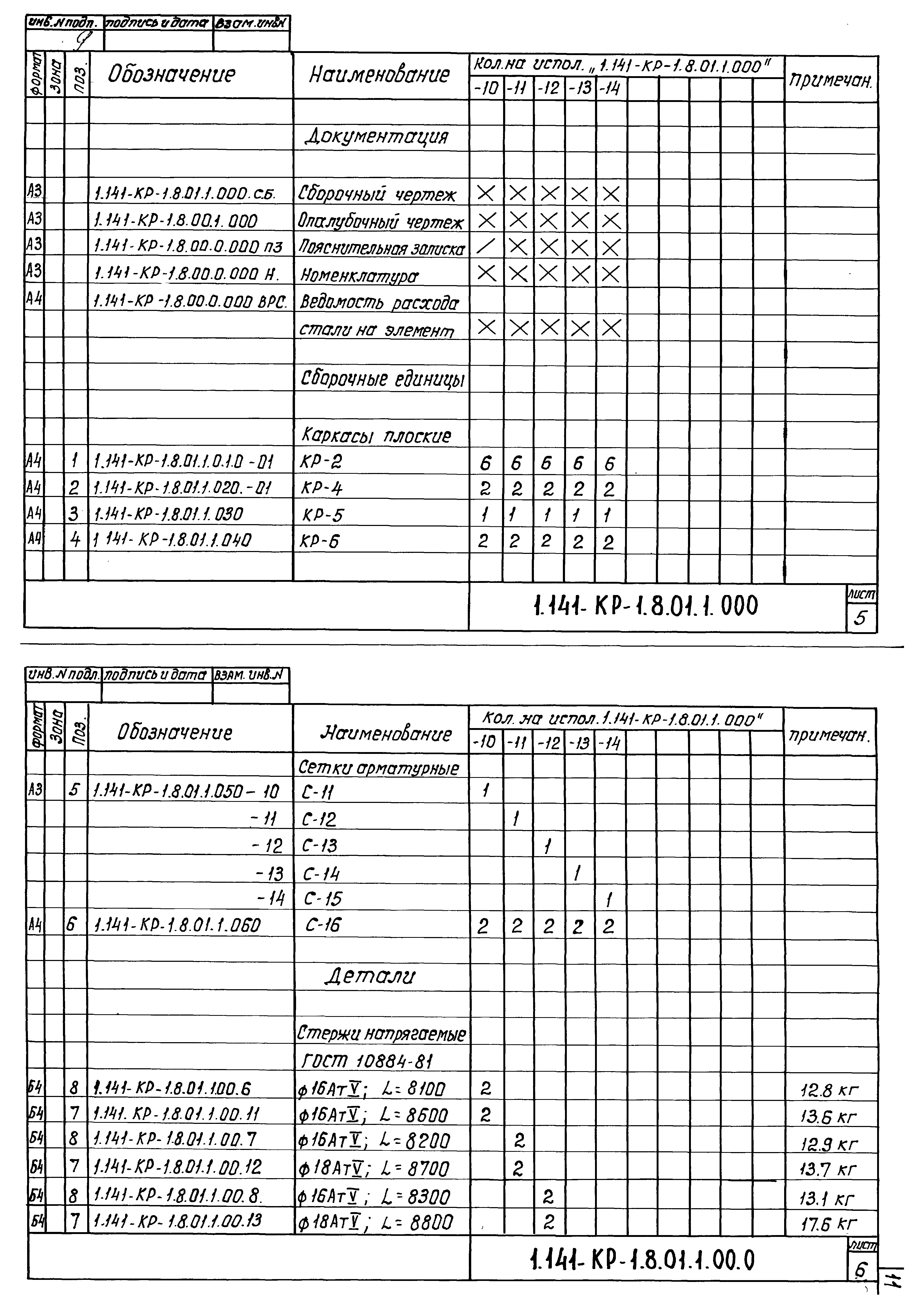 Серия 1.141-КР-1