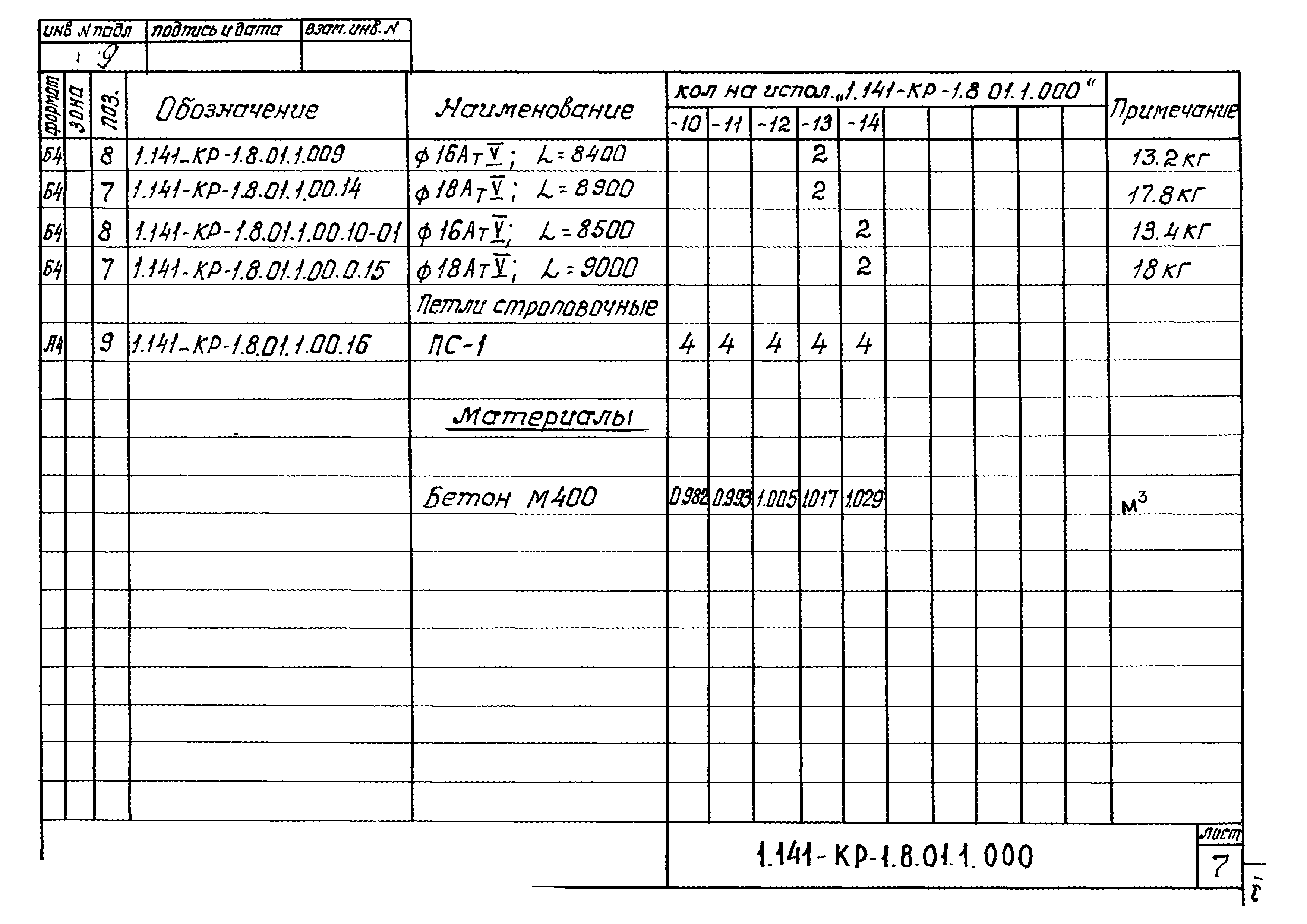 Серия 1.141-КР-1