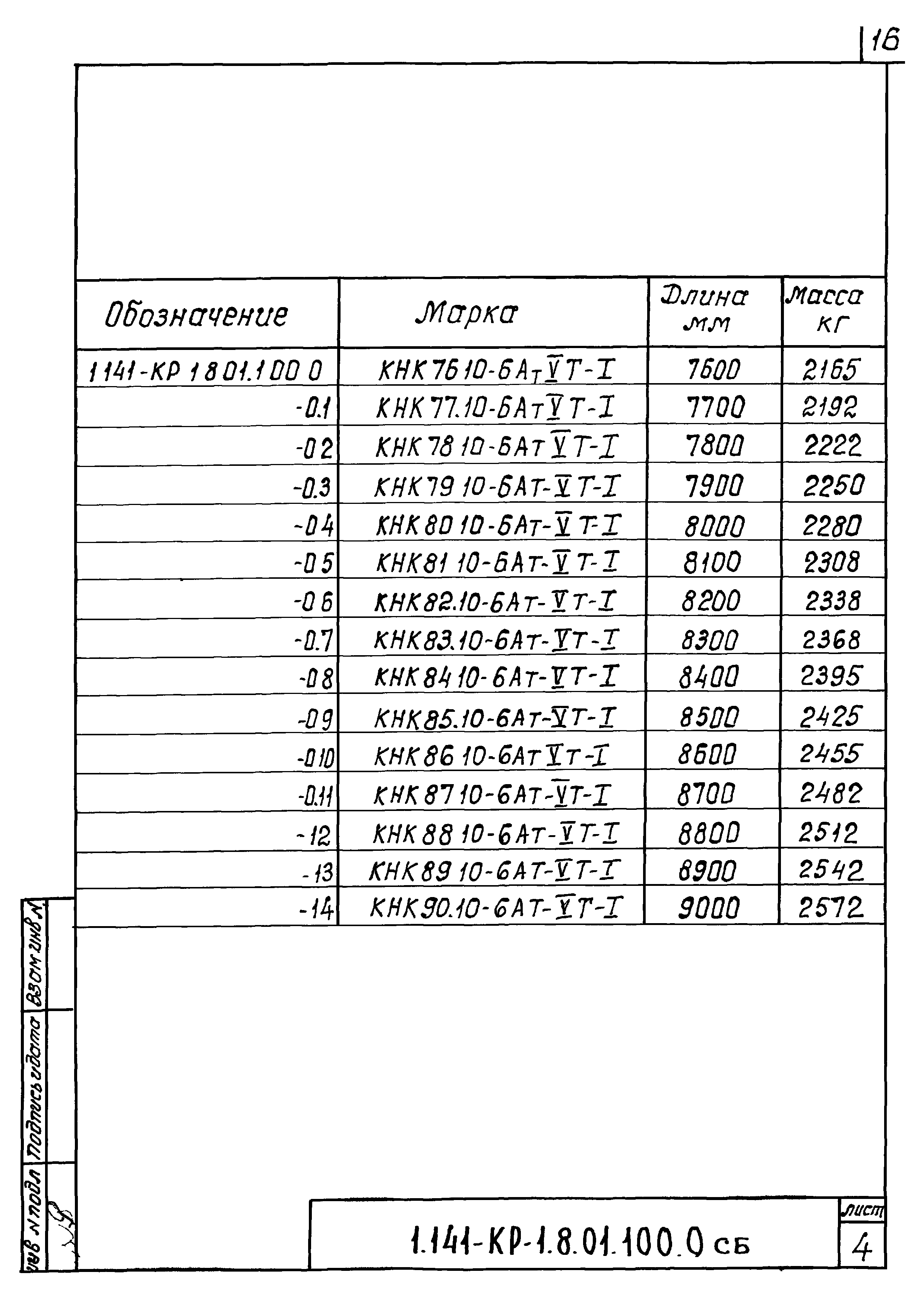 Серия 1.141-КР-1