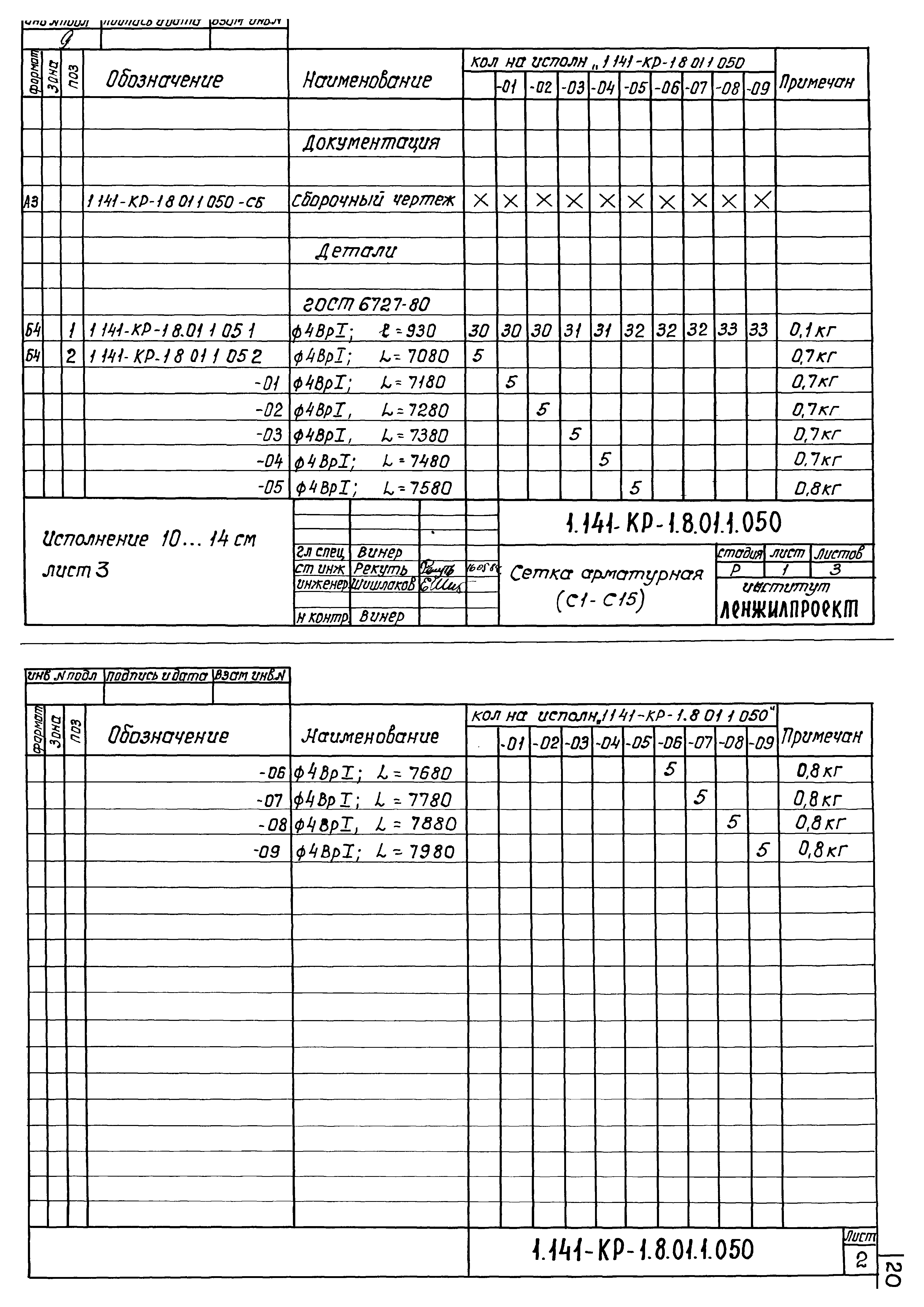 Серия 1.141-КР-1