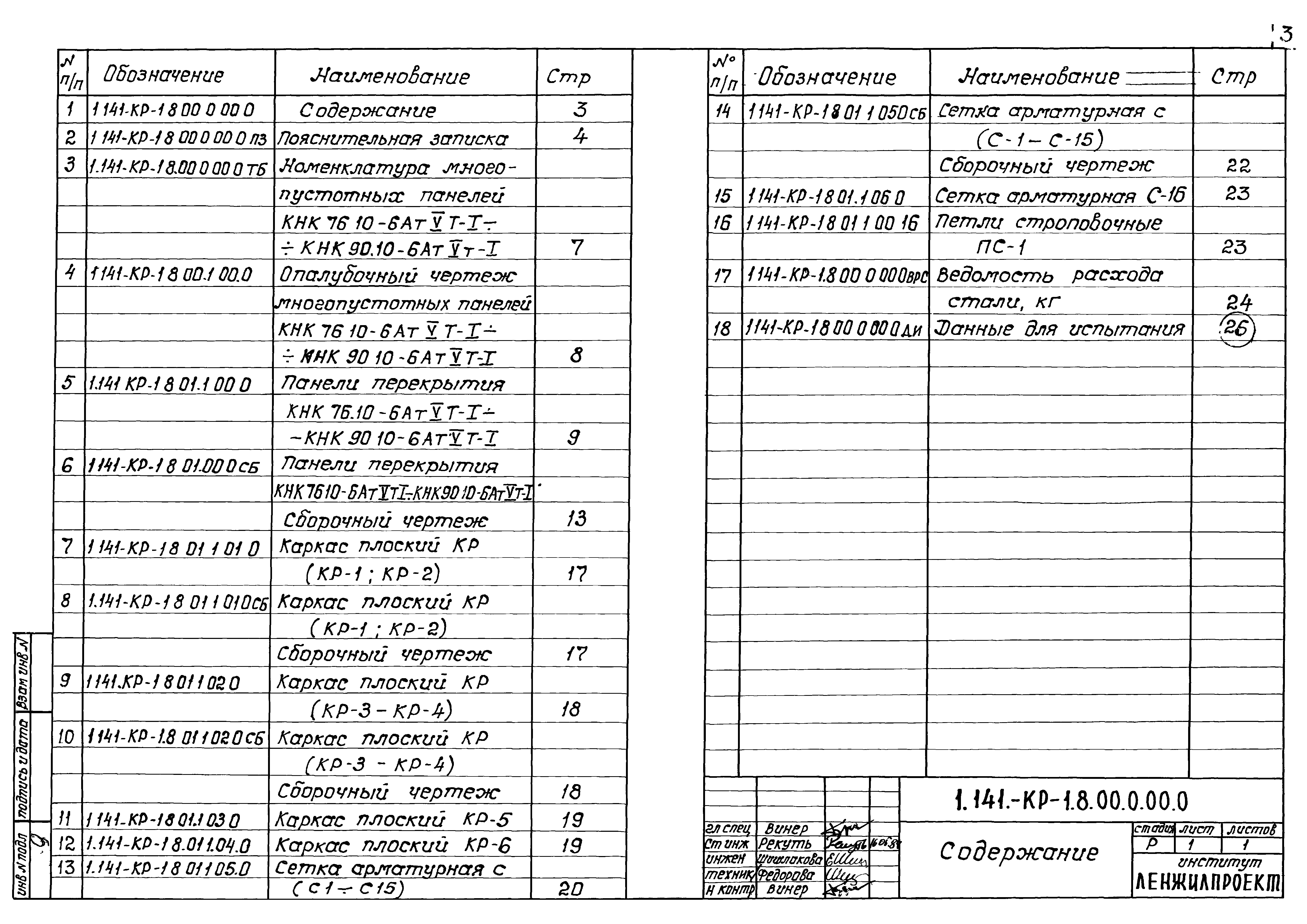 Серия 1.141-КР-1