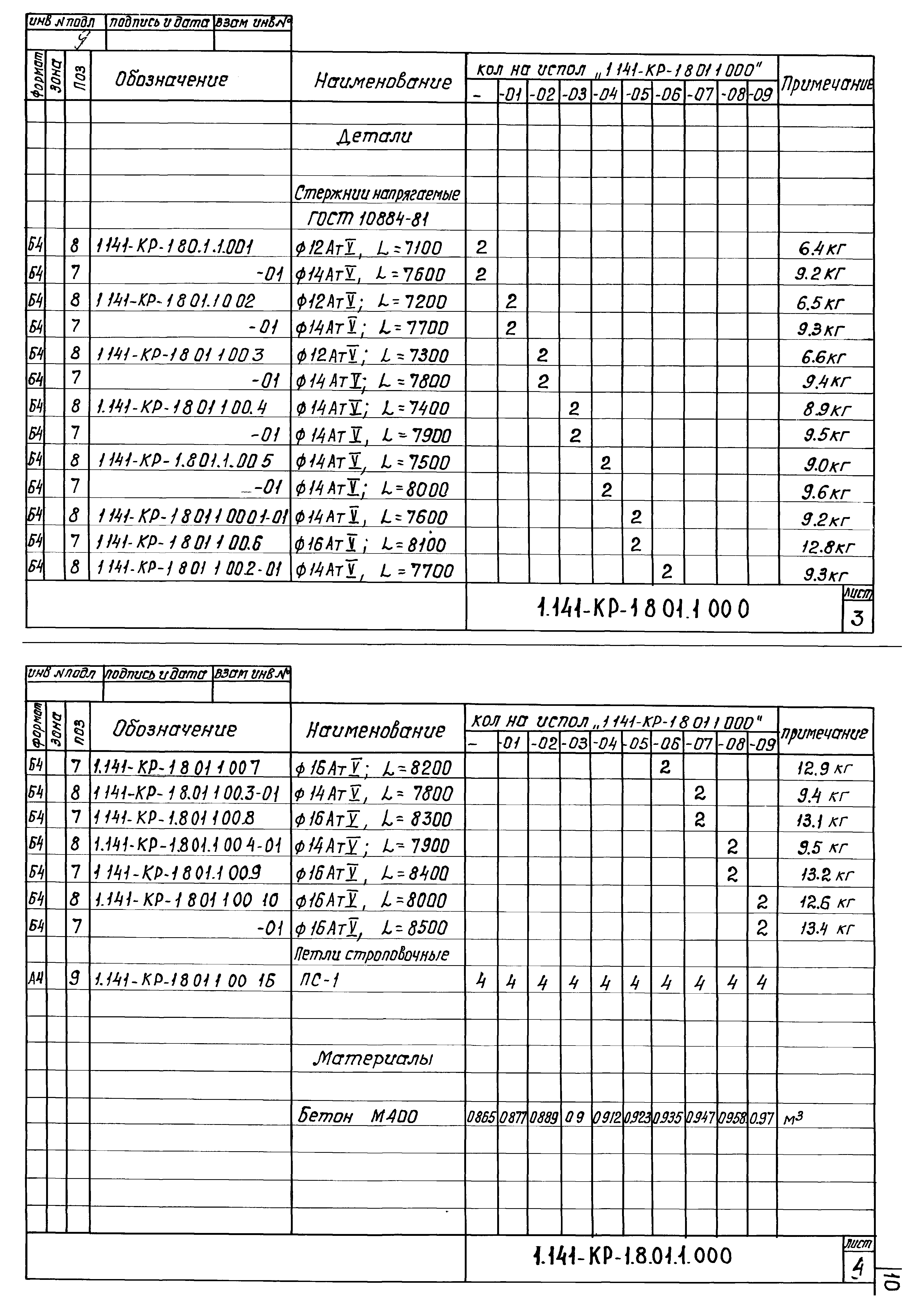 Серия 1.141-КР-1