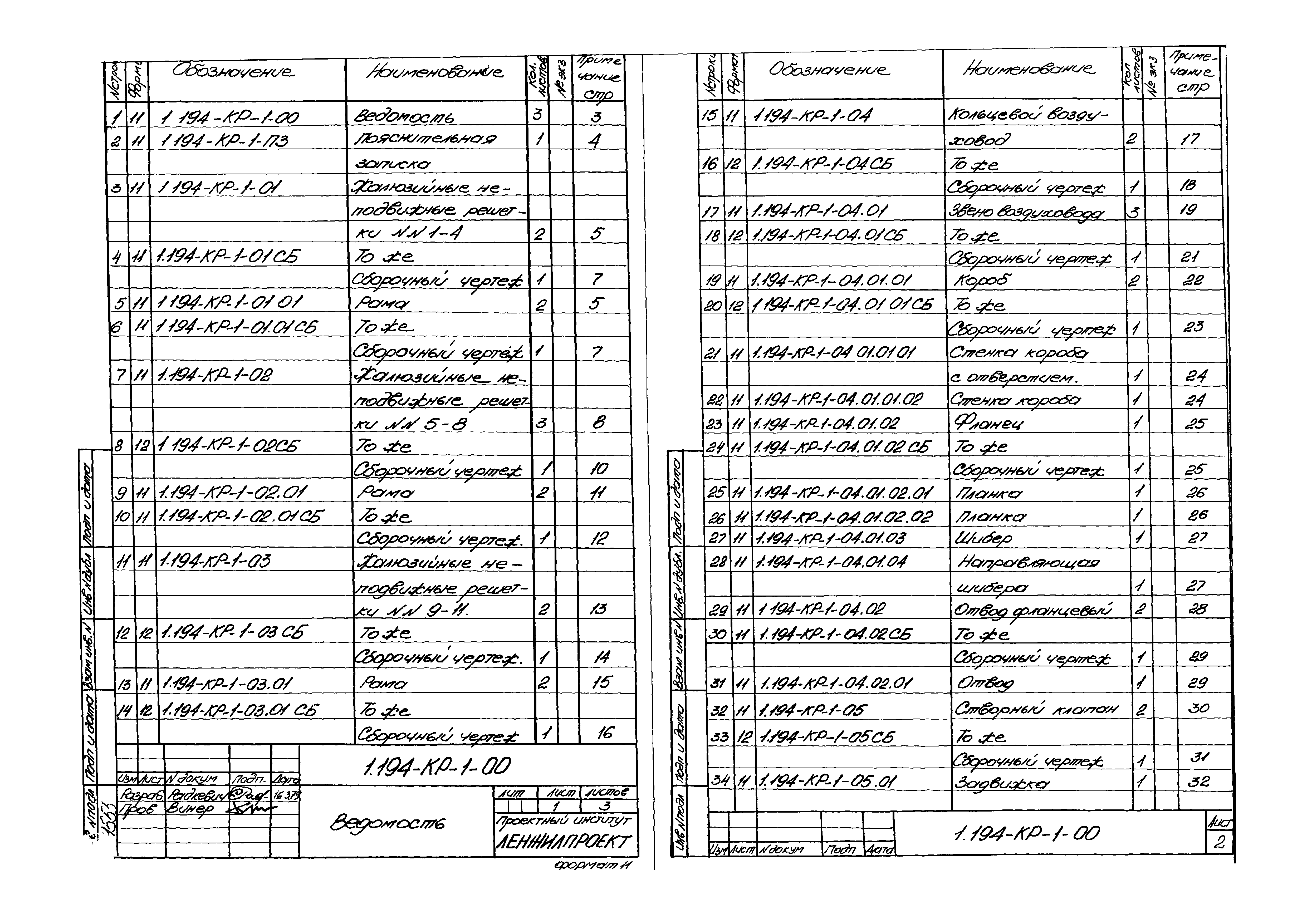 Серия 1.194-КР-1