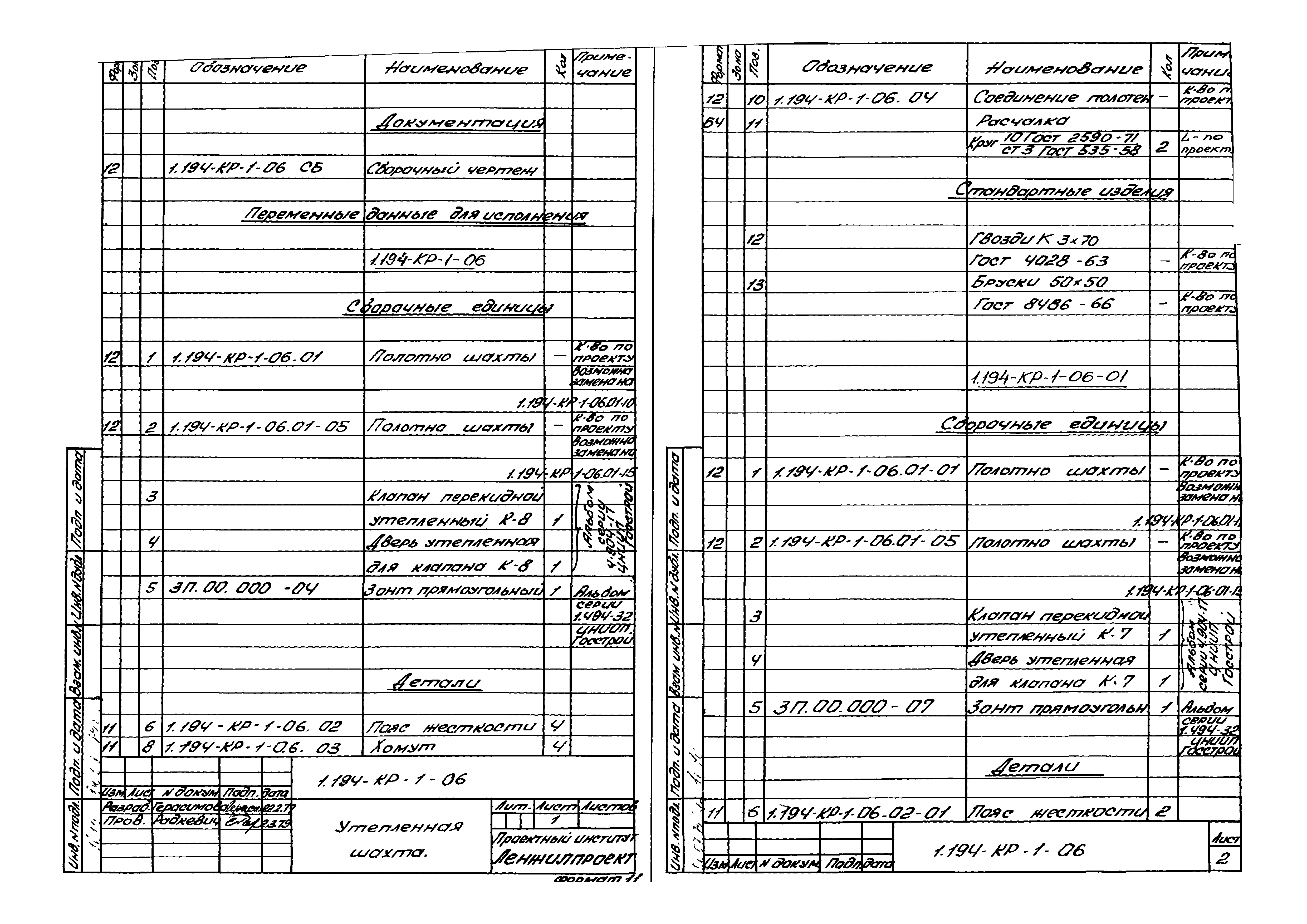 Серия 1.194-КР-1