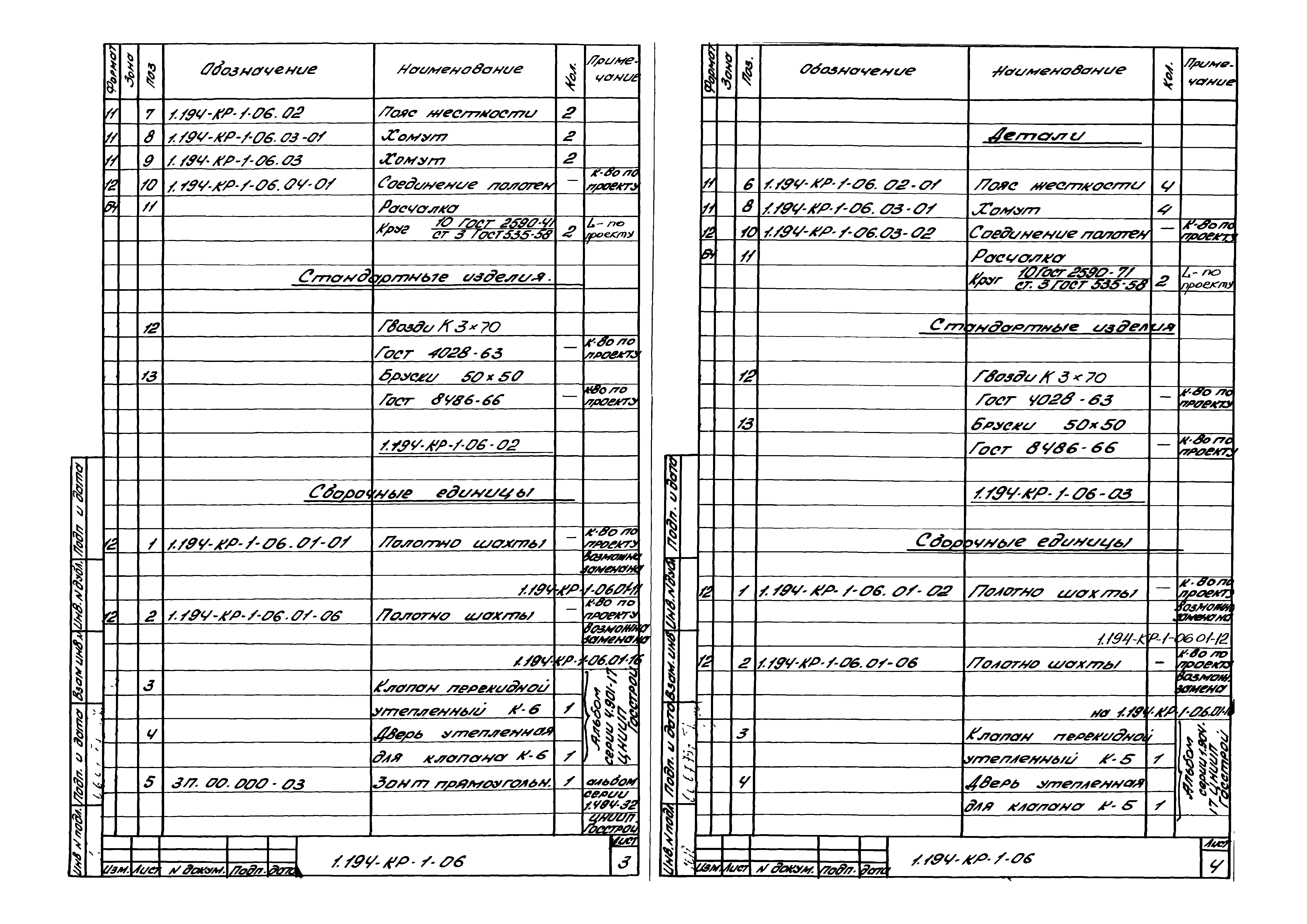 Серия 1.194-КР-1