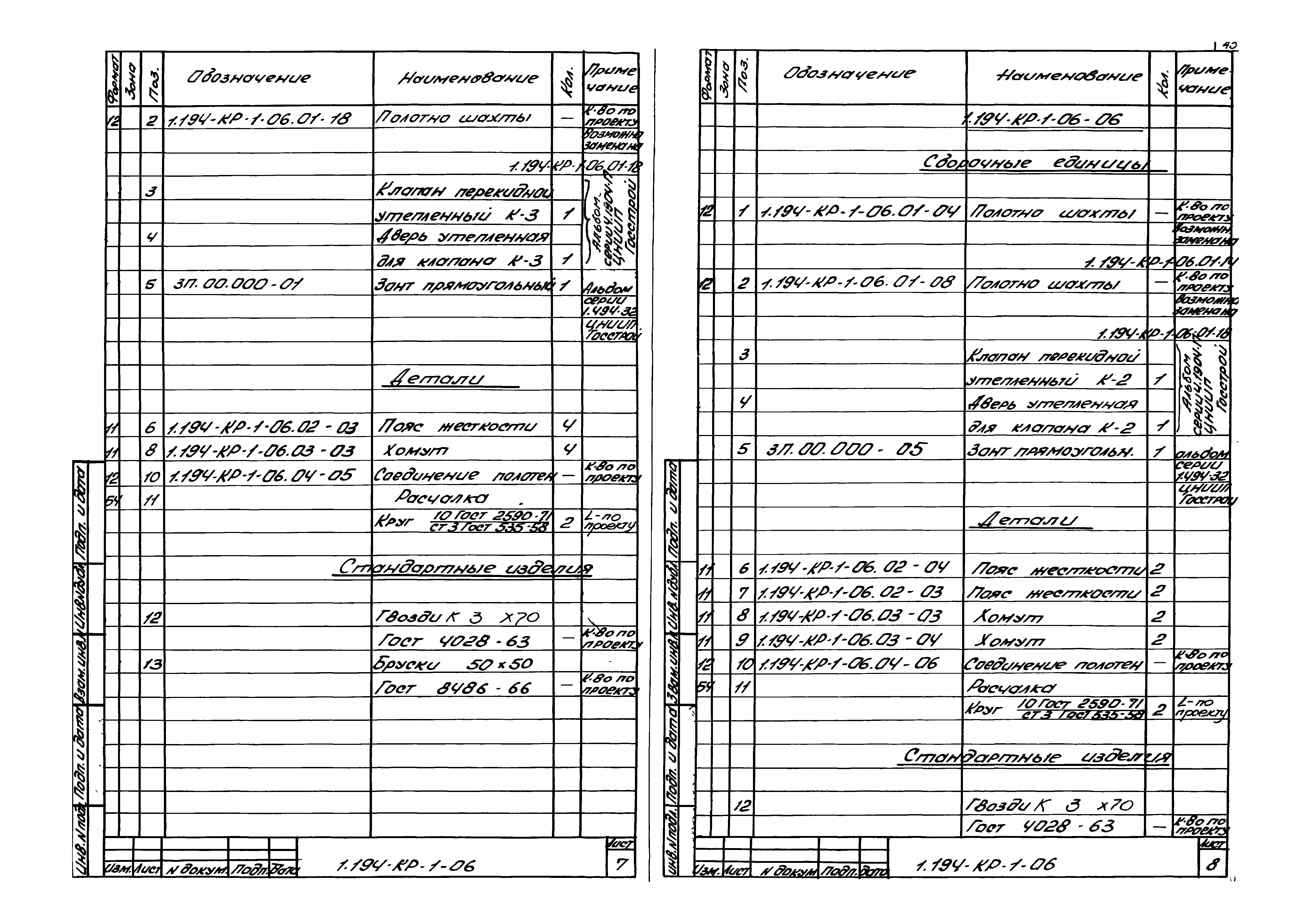 Серия 1.194-КР-1