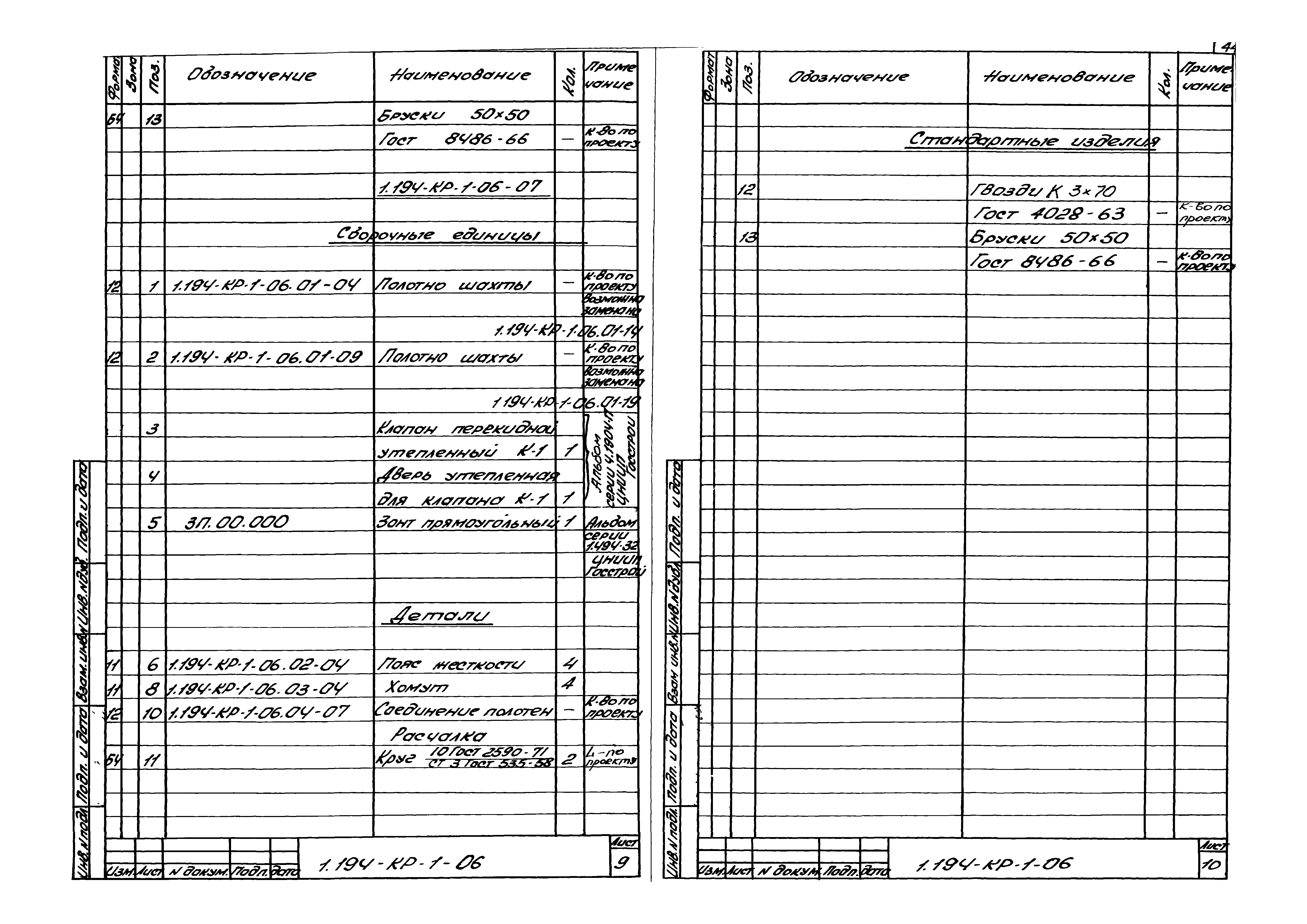 Серия 1.194-КР-1