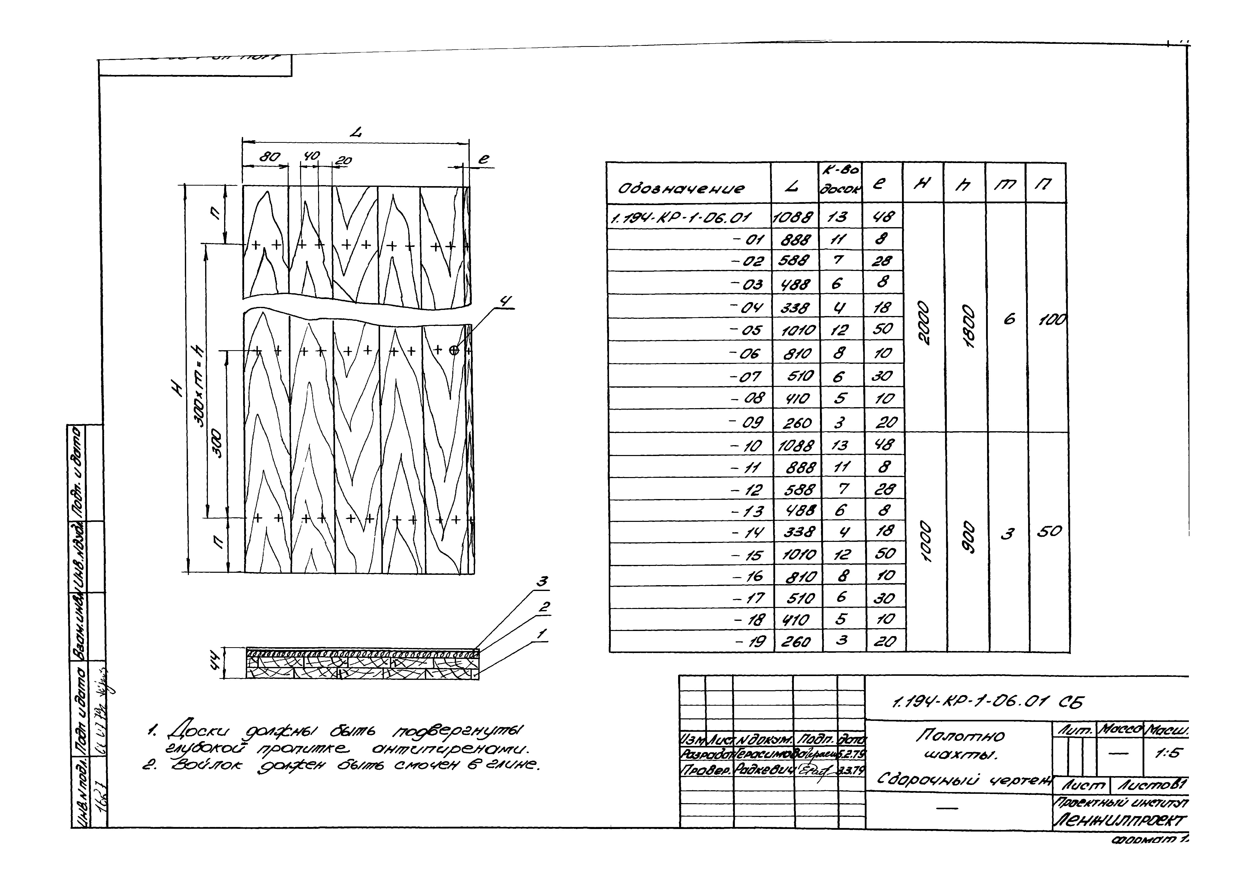 Серия 1.194-КР-1