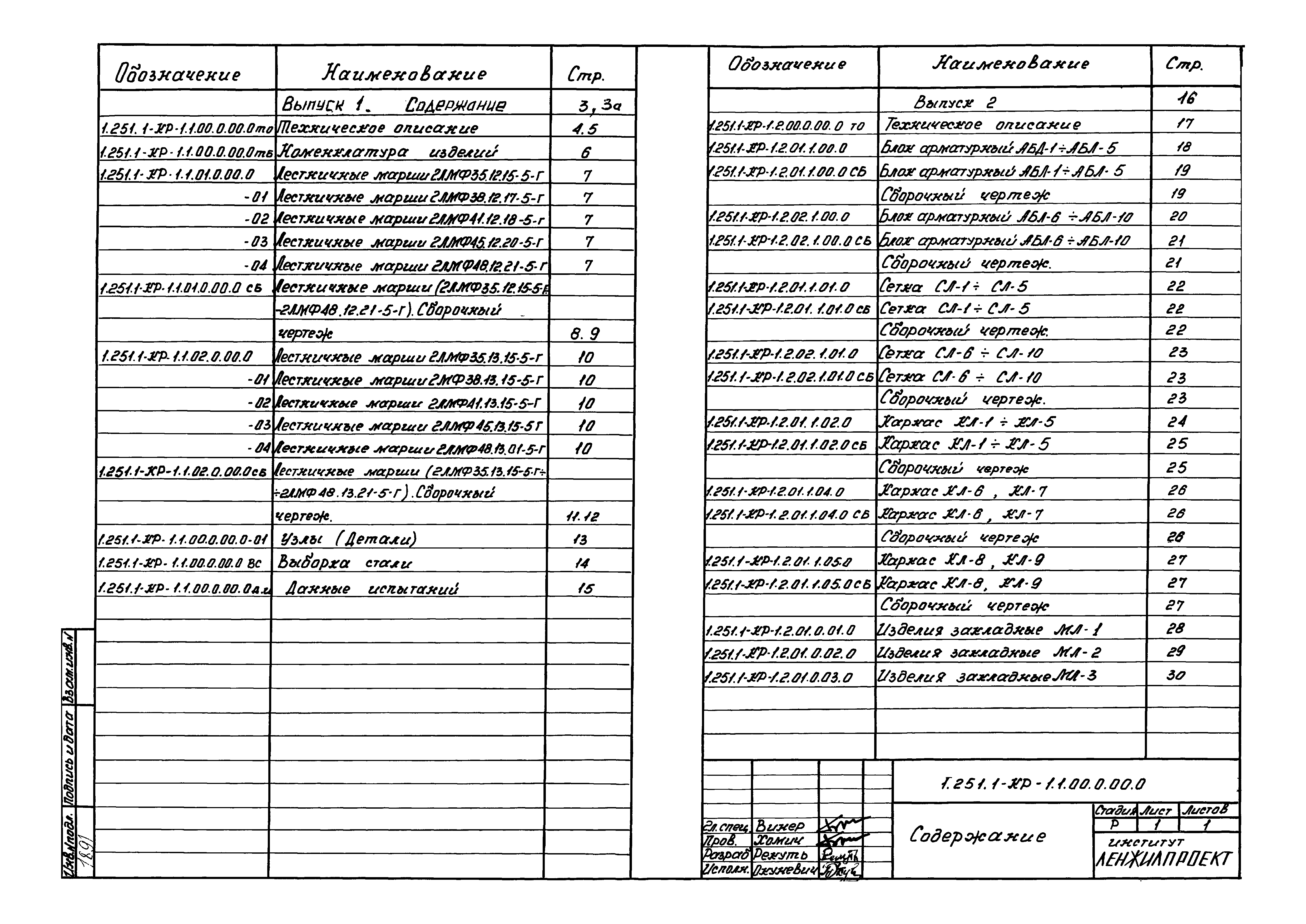 Серия 1.251.1-КР-1