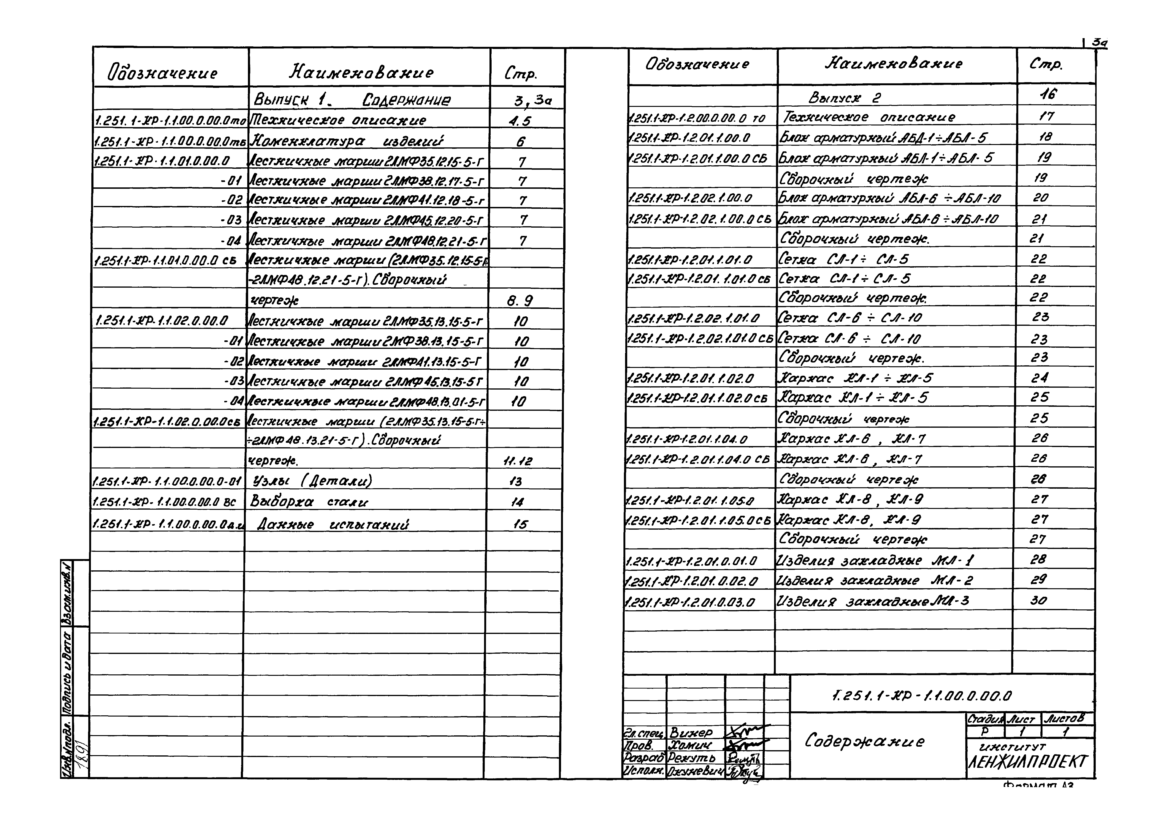 Серия 1.251.1-КР-1