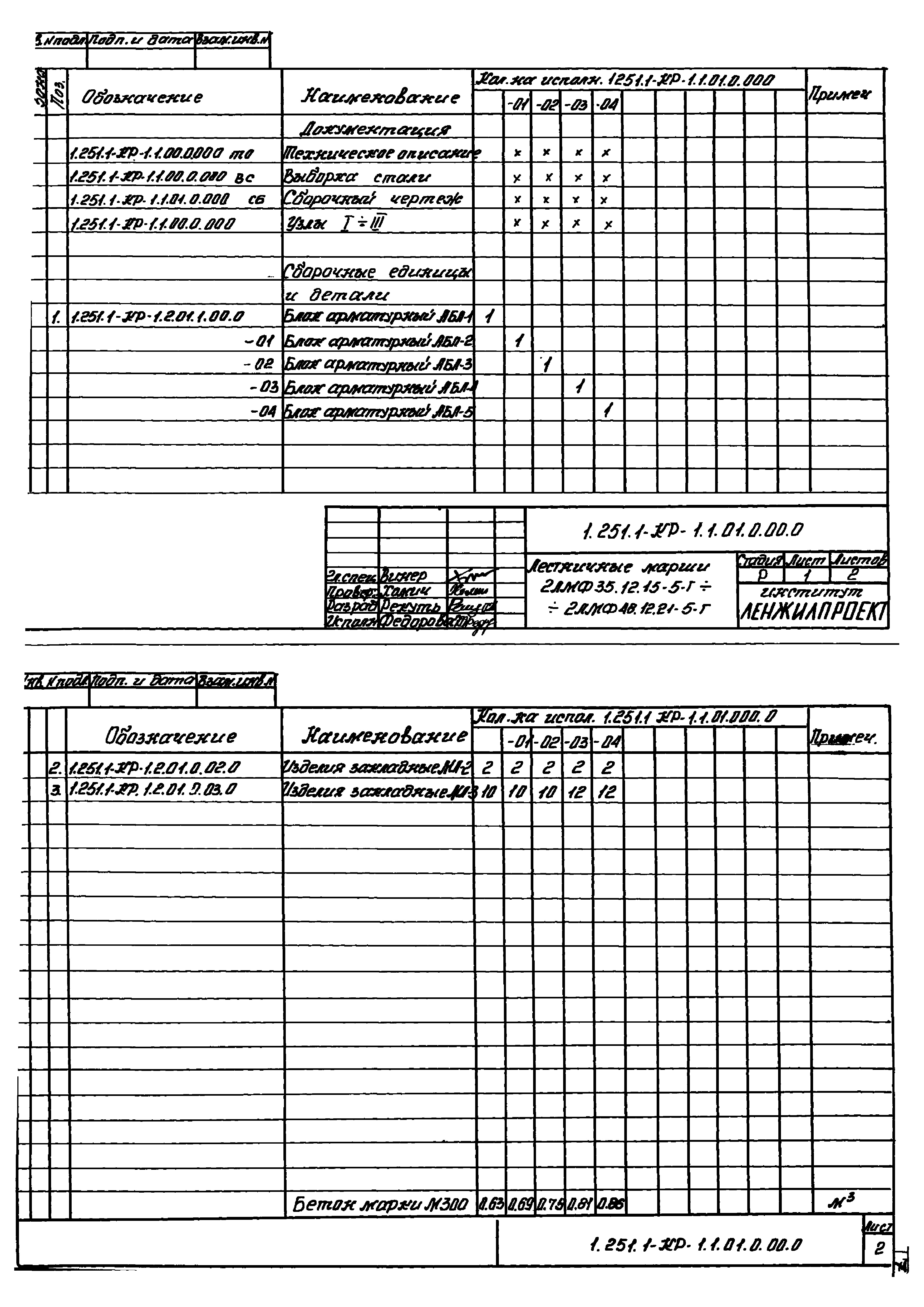 Серия 1.251.1-КР-1