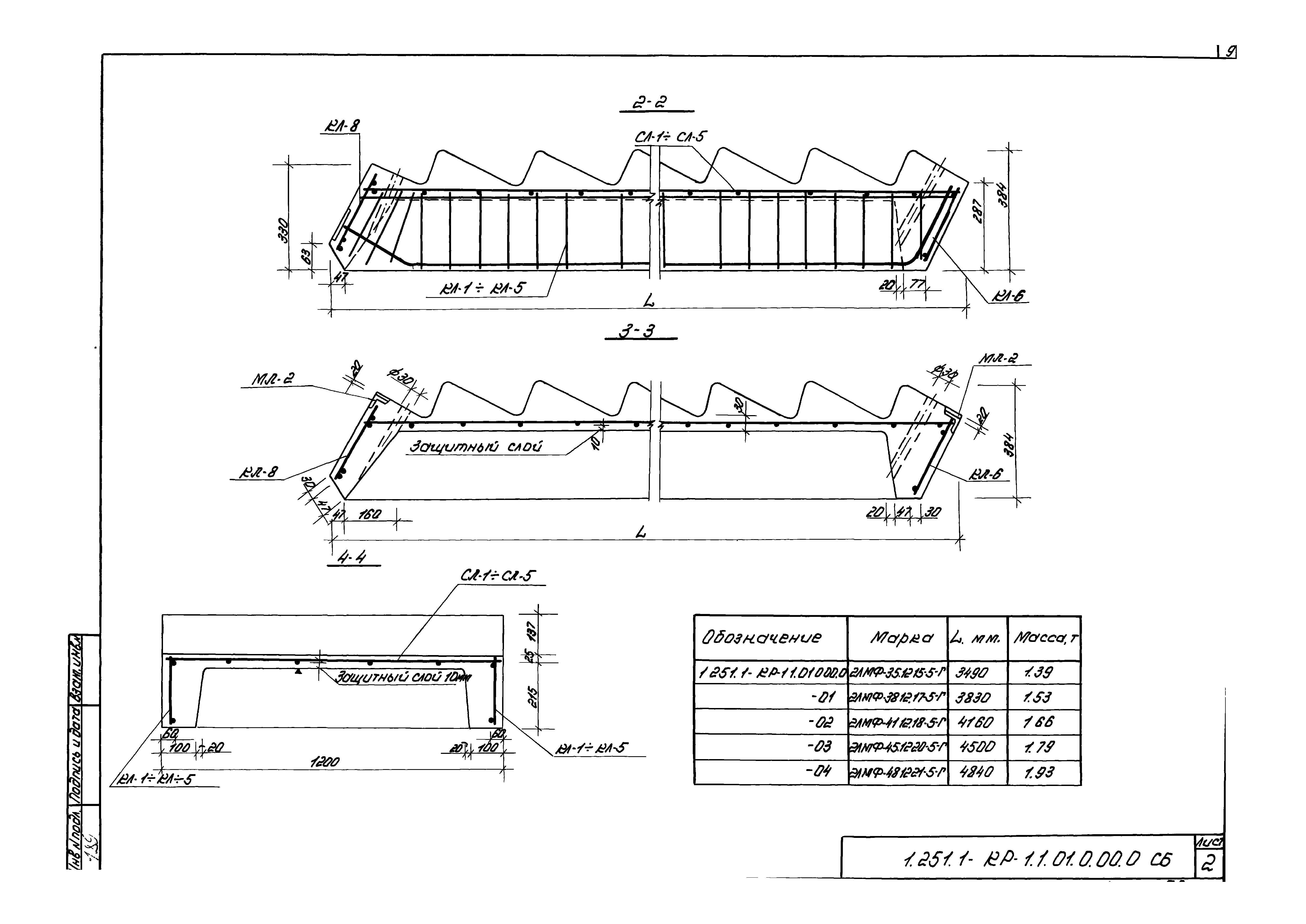 Серия 1.251.1-КР-1