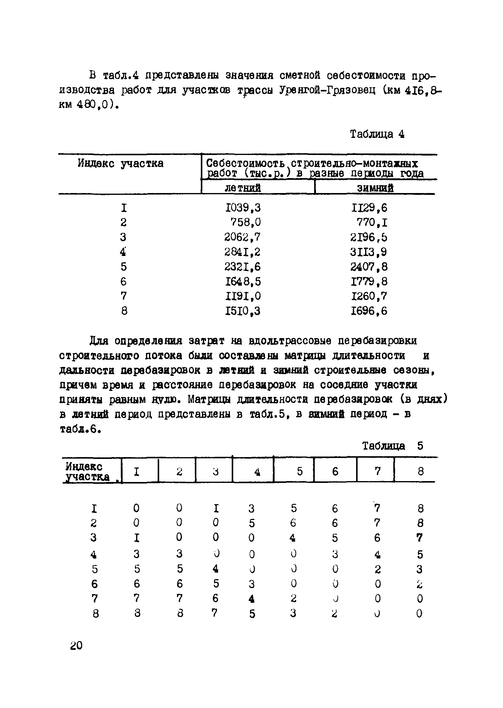 Р 418-81