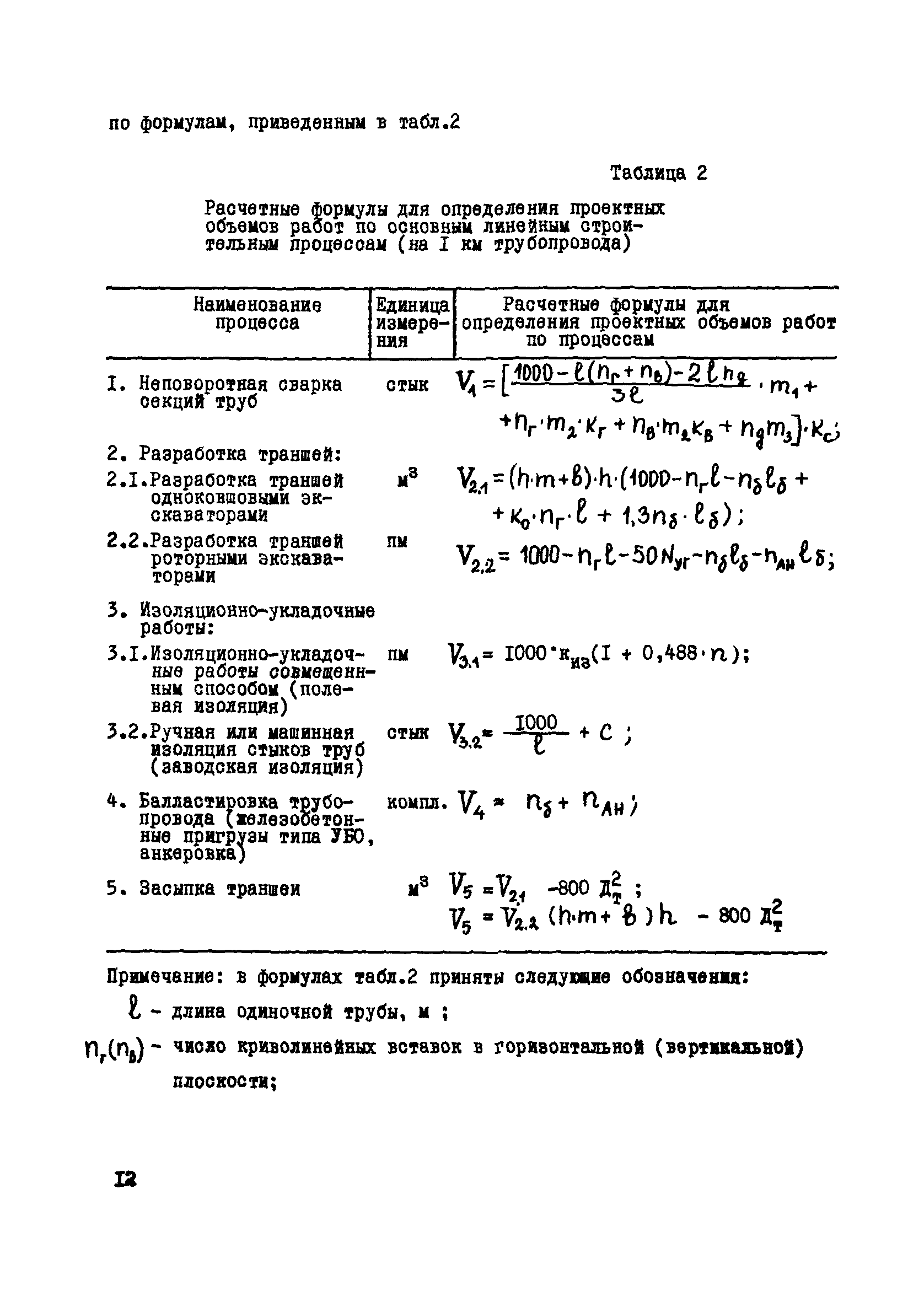 Р 622-87