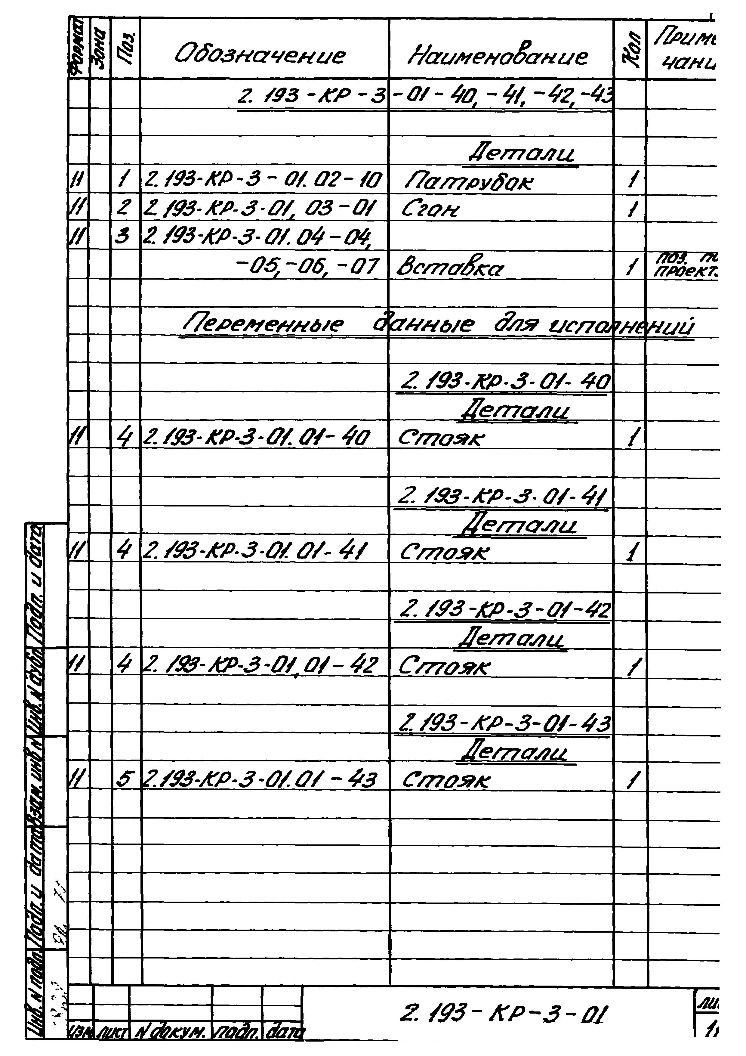 Серия 2.193-КР-3