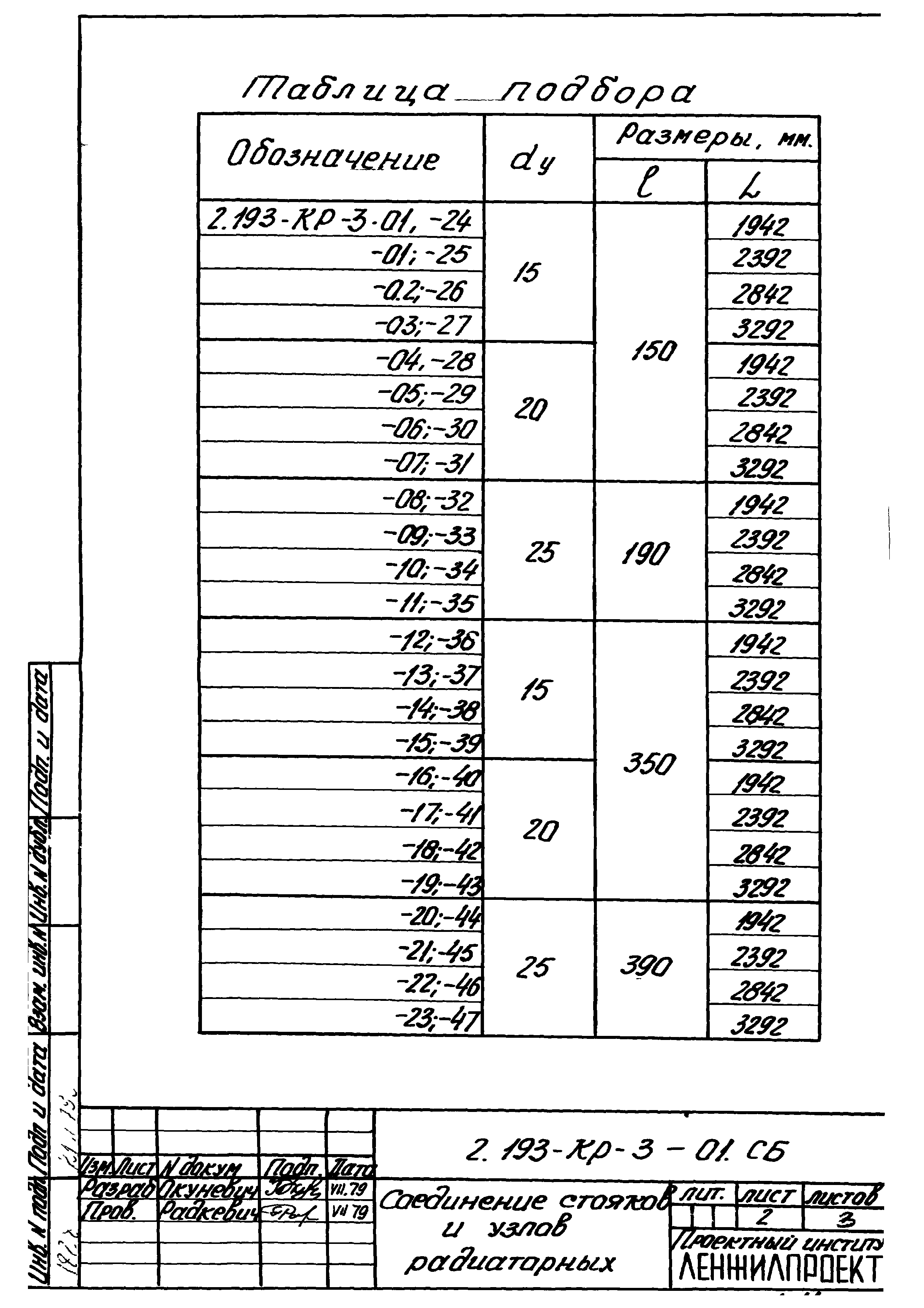 Серия 2.193-КР-3