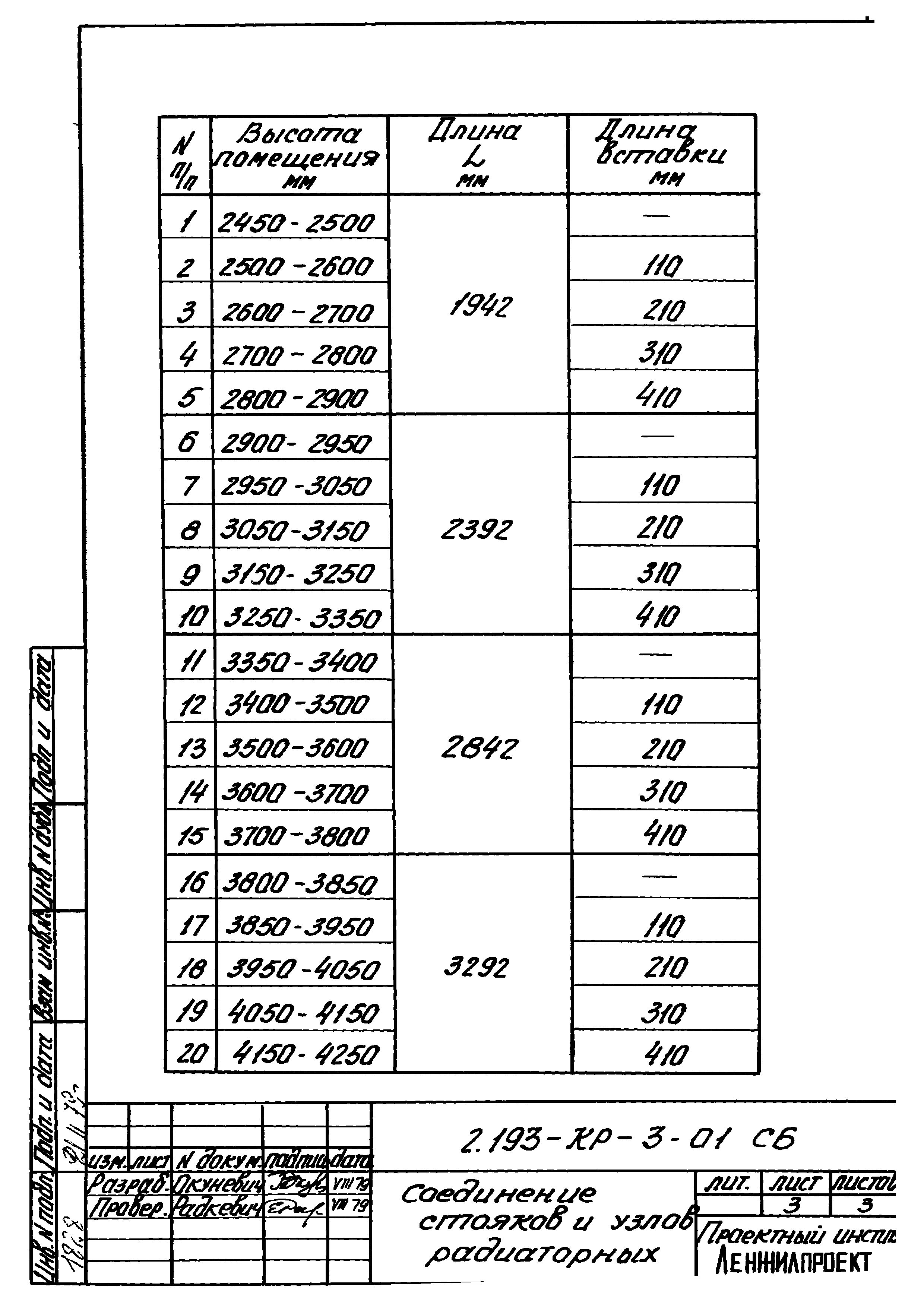 Серия 2.193-КР-3