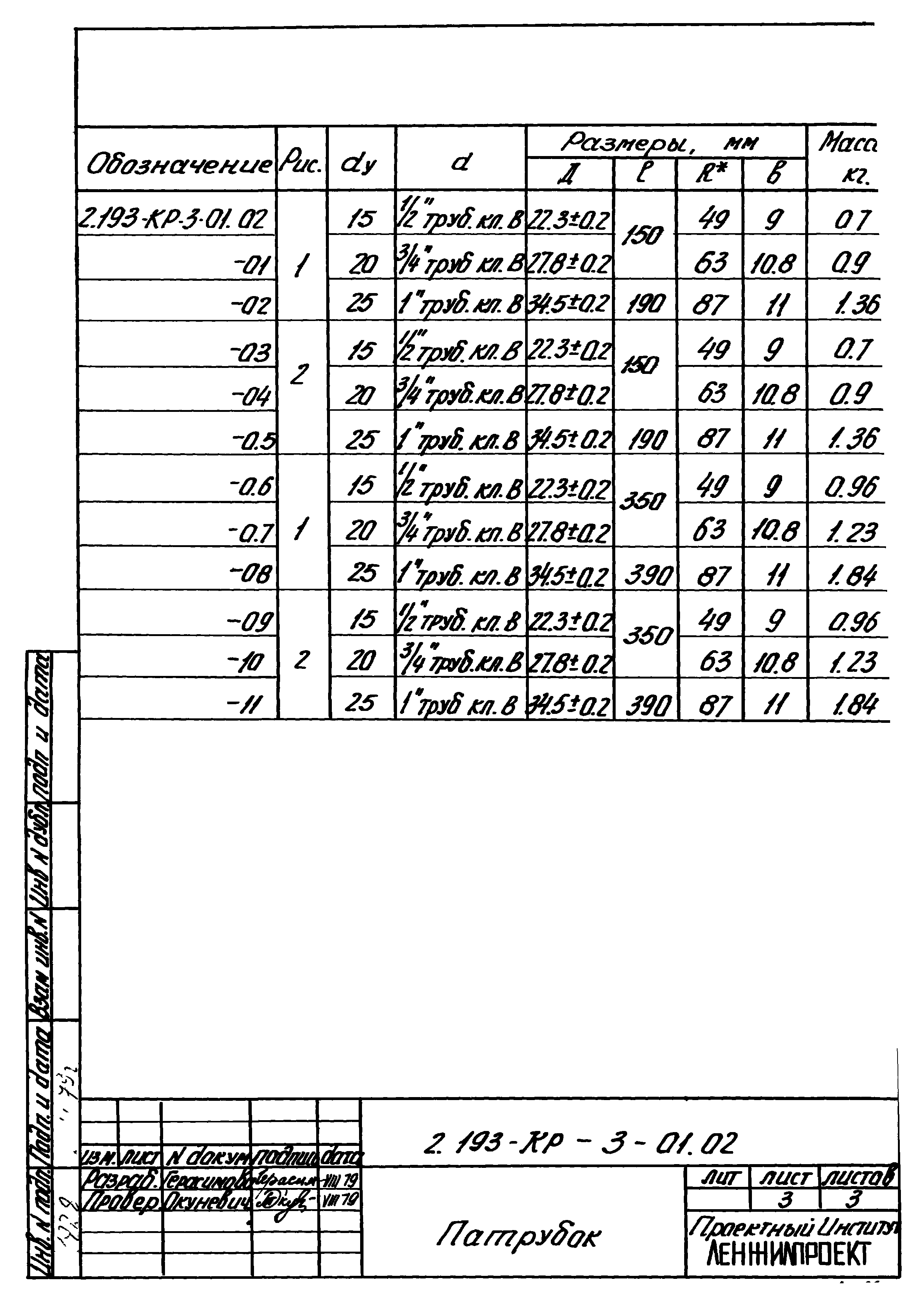 Серия 2.193-КР-3