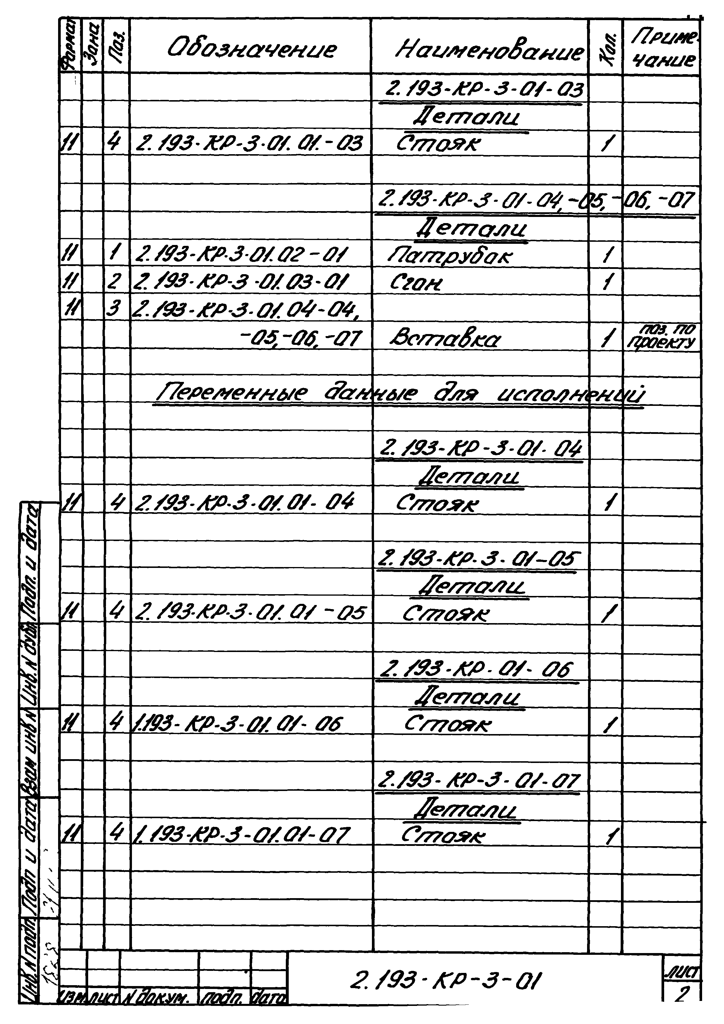 Серия 2.193-КР-3