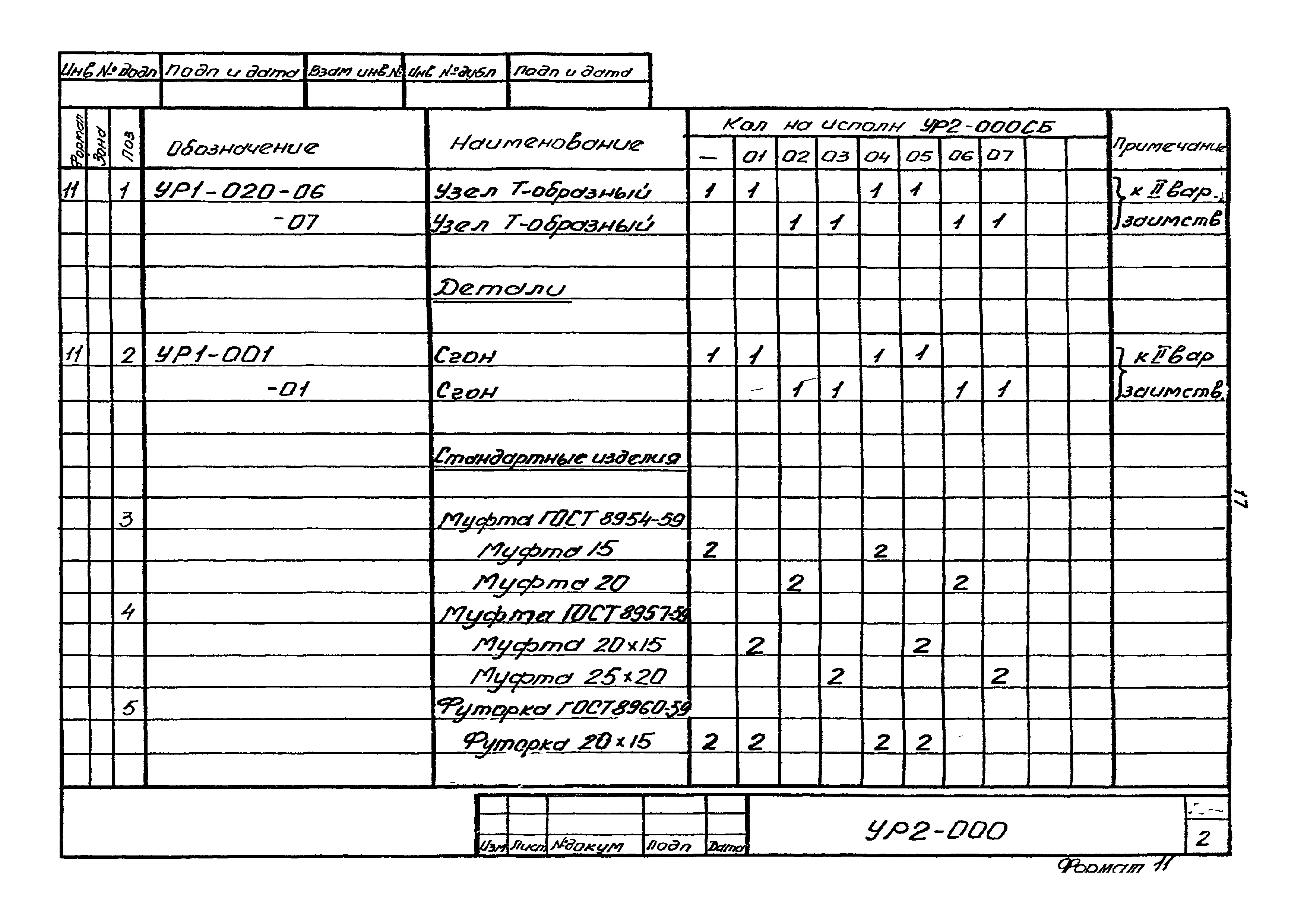 Серия 2.193 Р-1