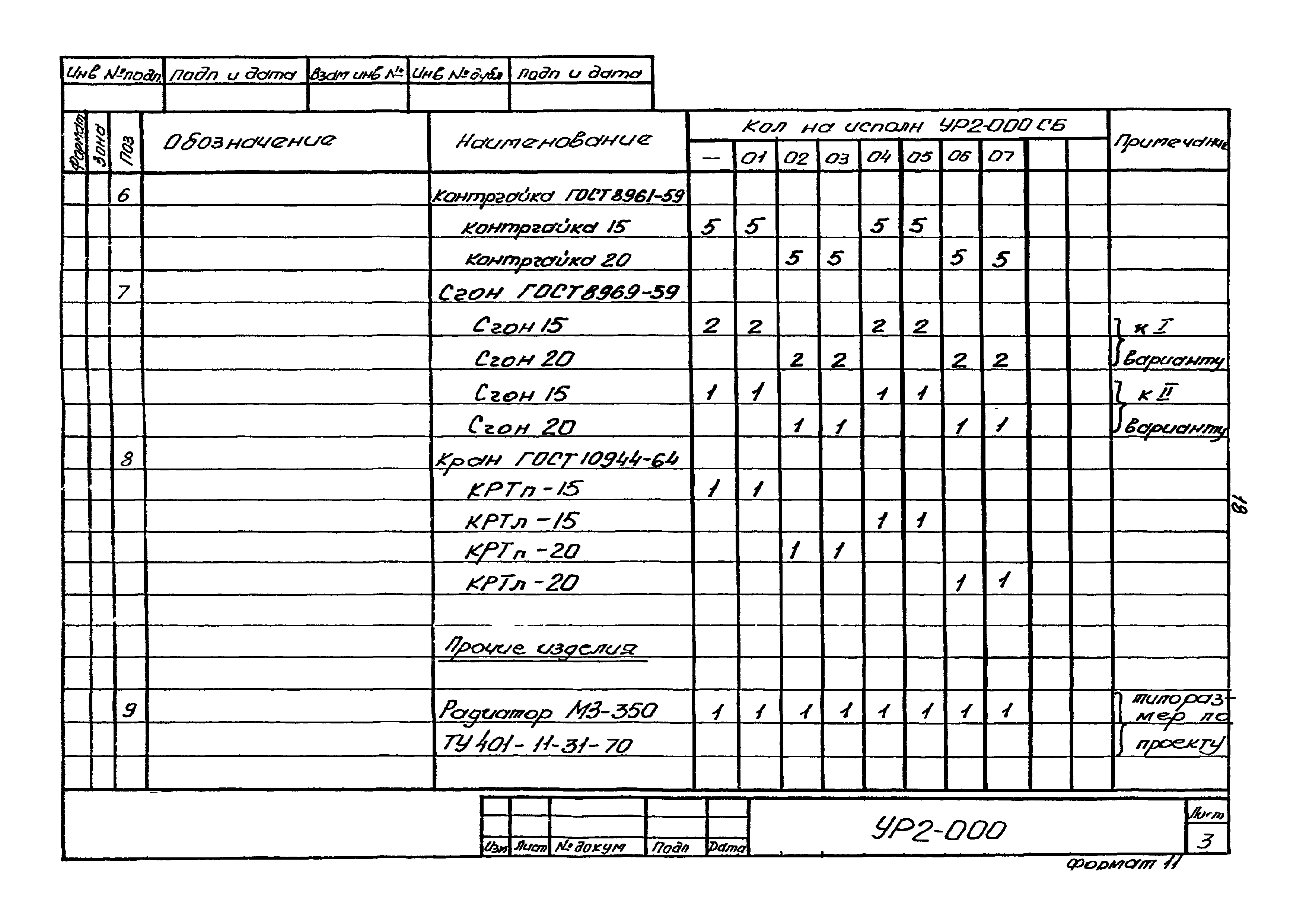 Серия 2.193 Р-1