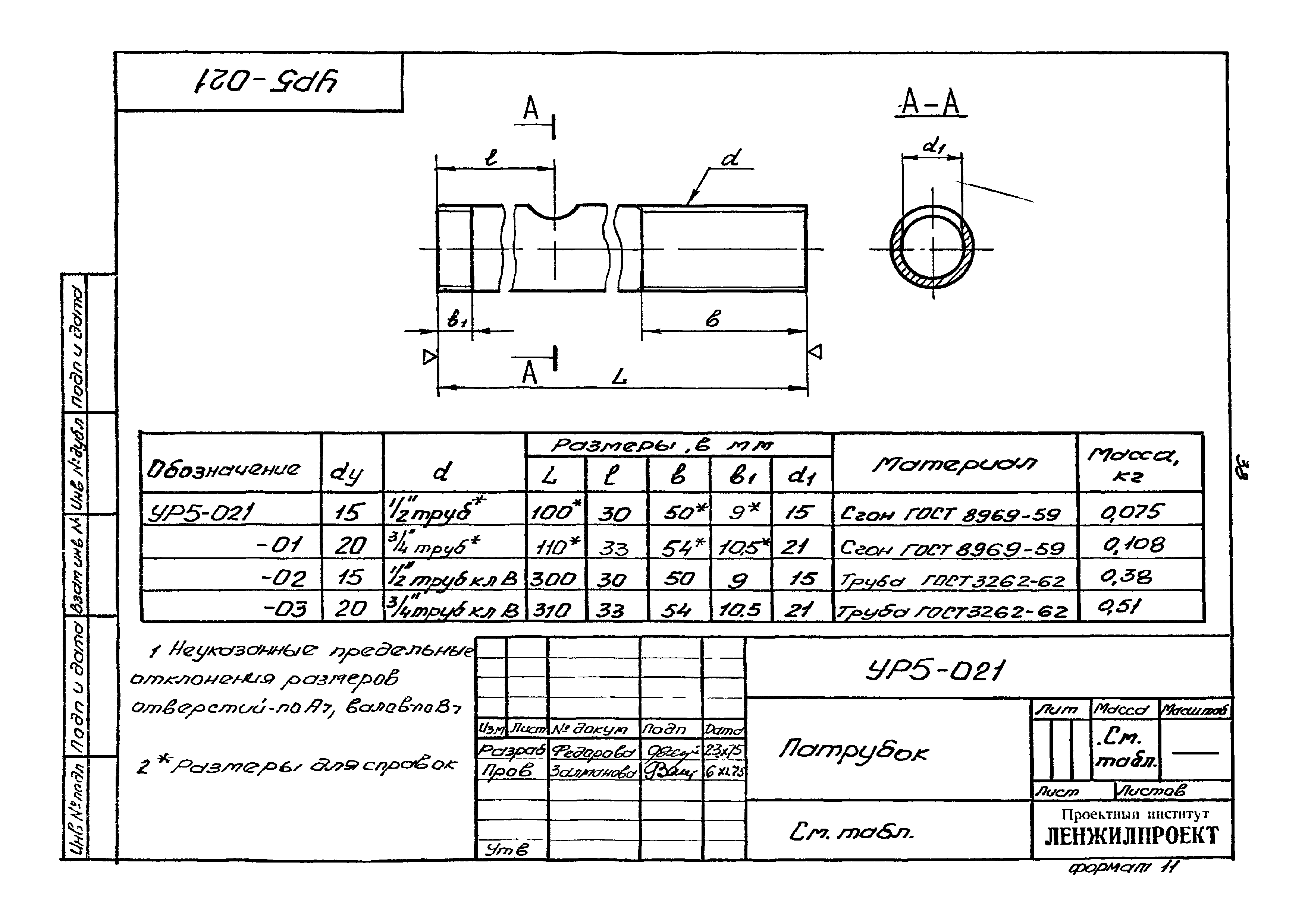 Серия 2.193 Р-1