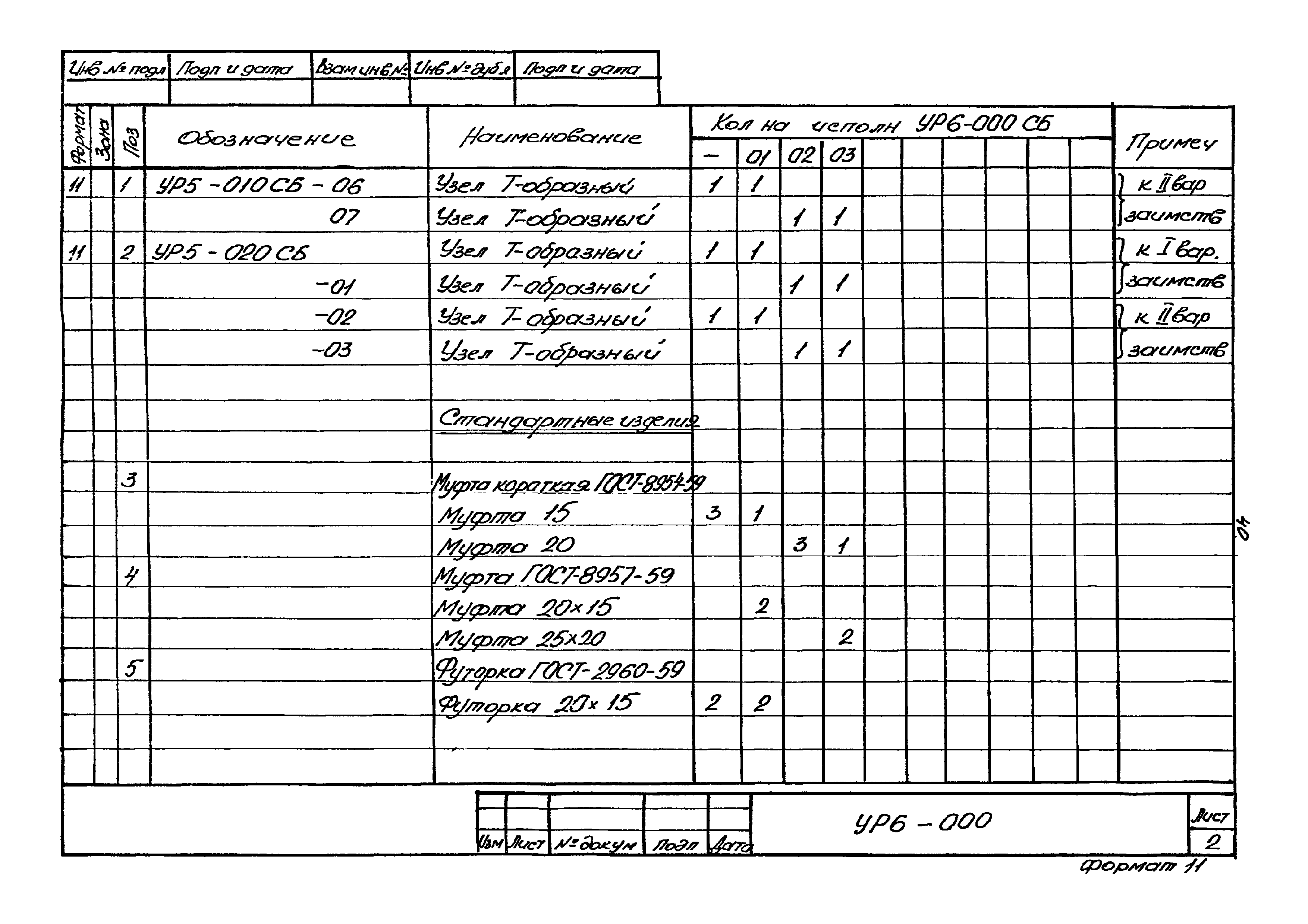 Серия 2.193 Р-1